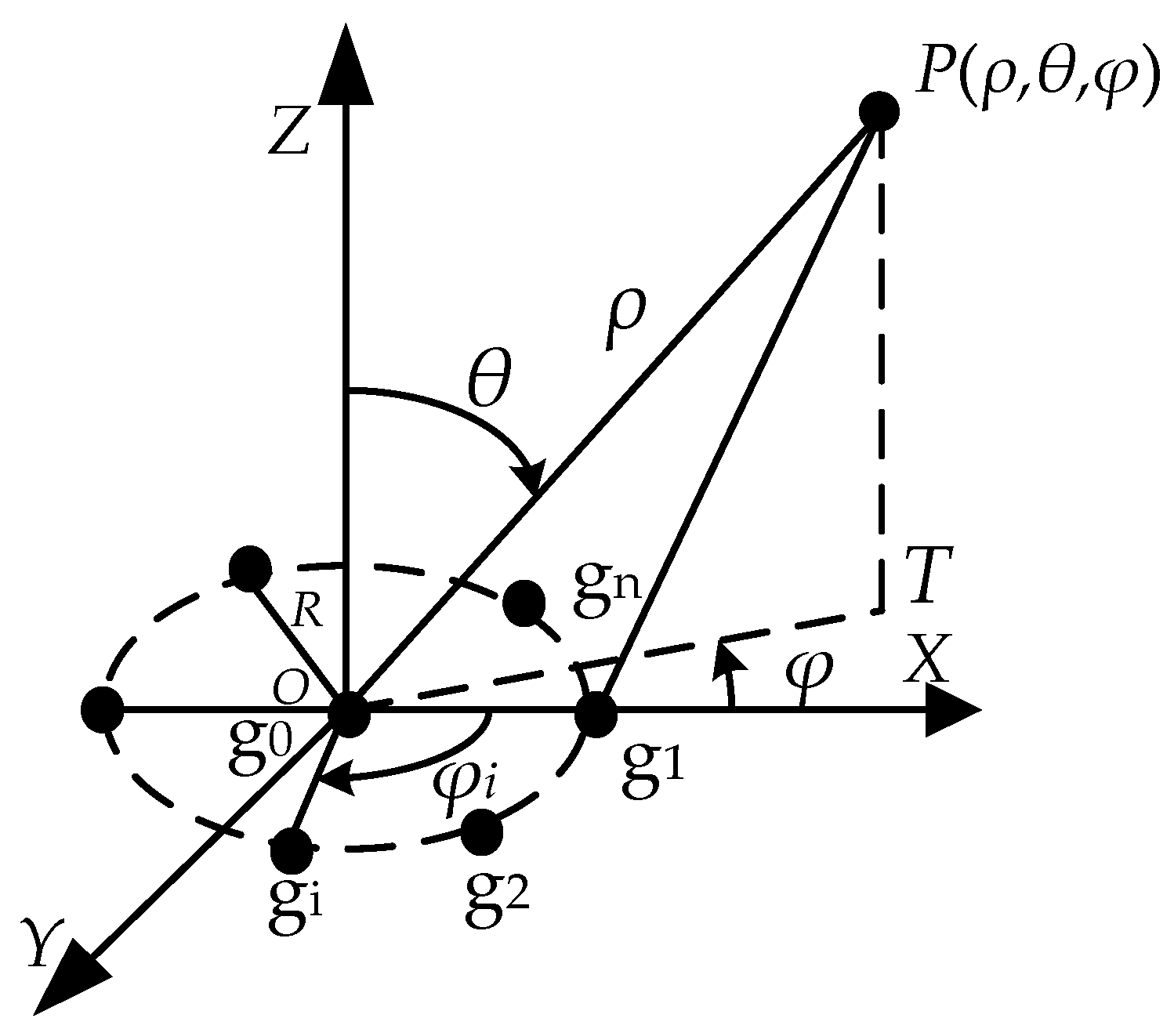 Sensors 20 01585 g001 Sensors 20 01585 g001
