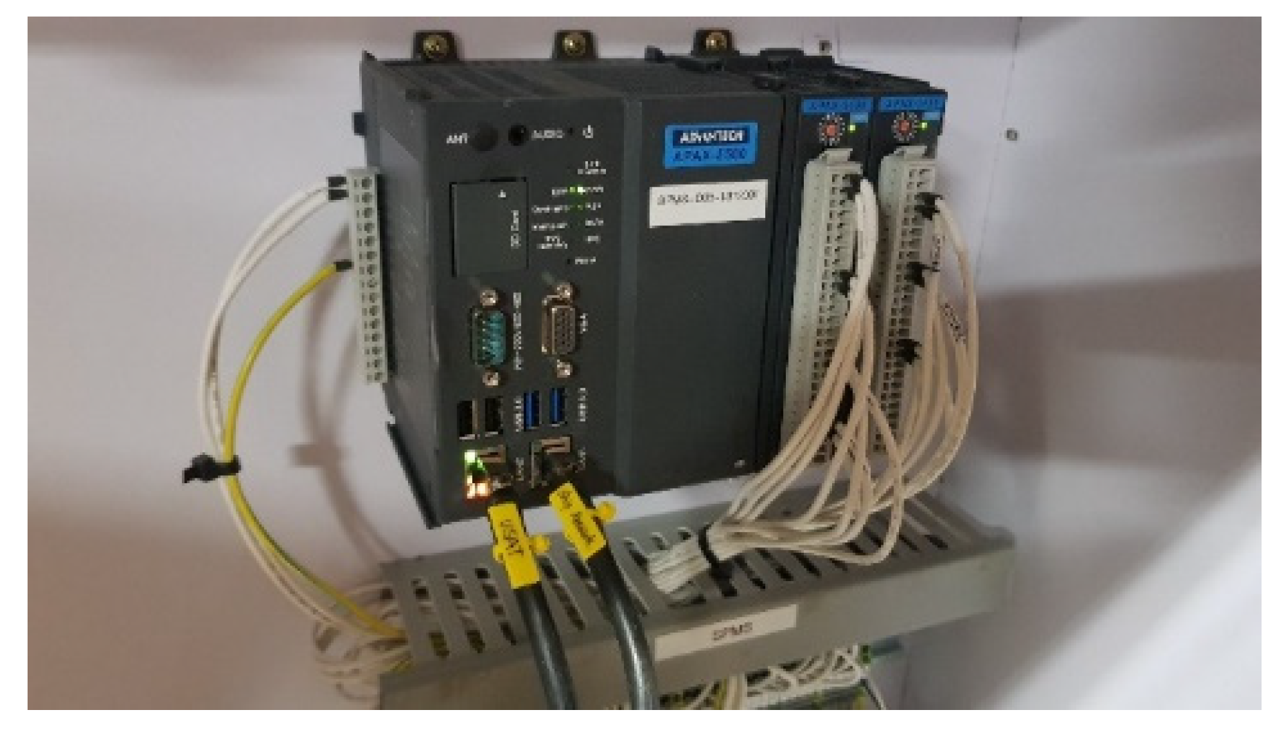 Sensors 20 01588 g002