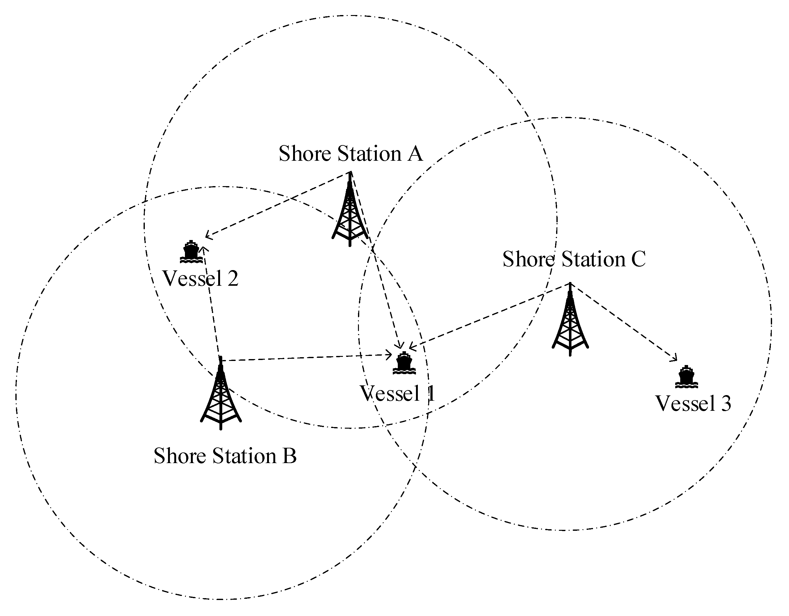 Sensors 20 01590 g001 Sensors 20 01590 g001