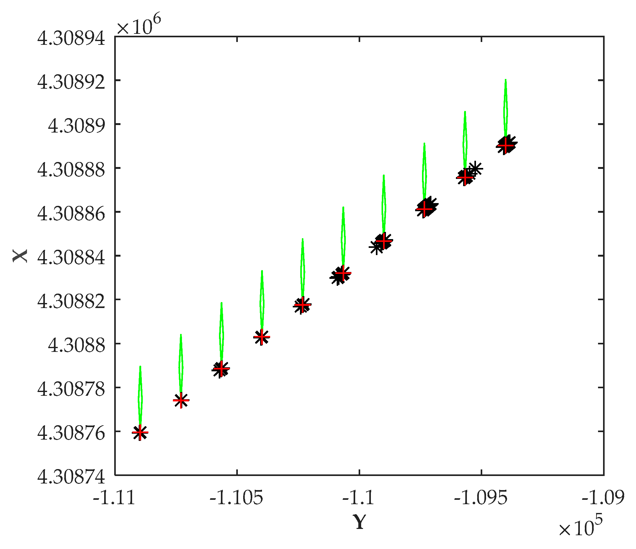 Sensors 20 01590 g007 Sensors 20 01590 g007