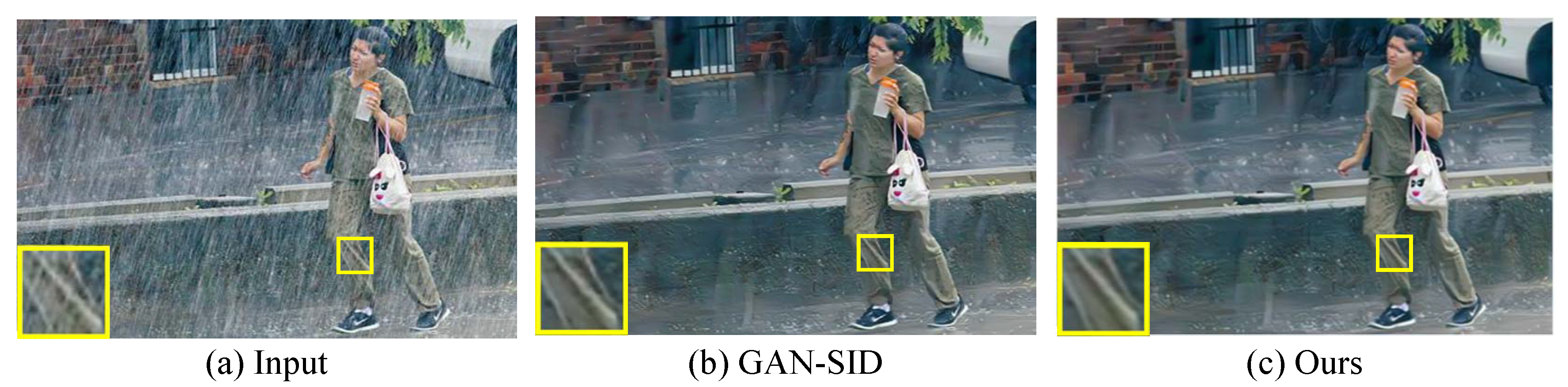 Sensors 20 01591 g001