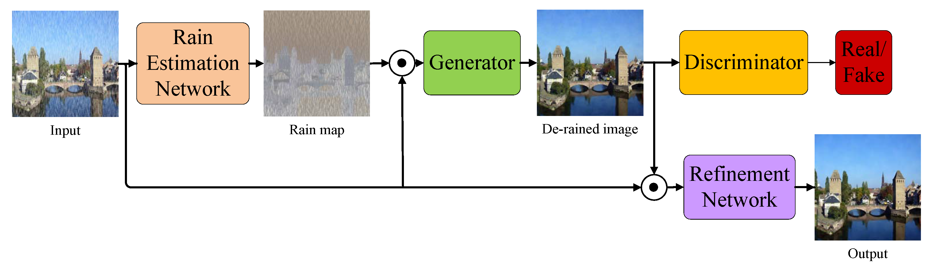 Sensors 20 01591 g002