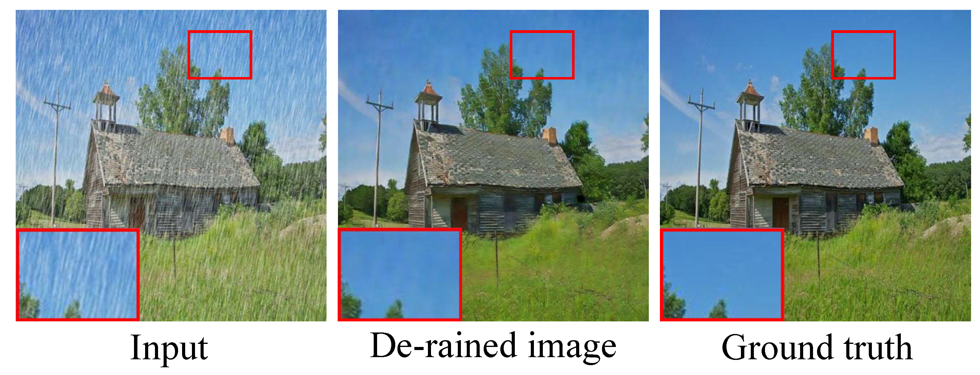 Sensors 20 01591 g005