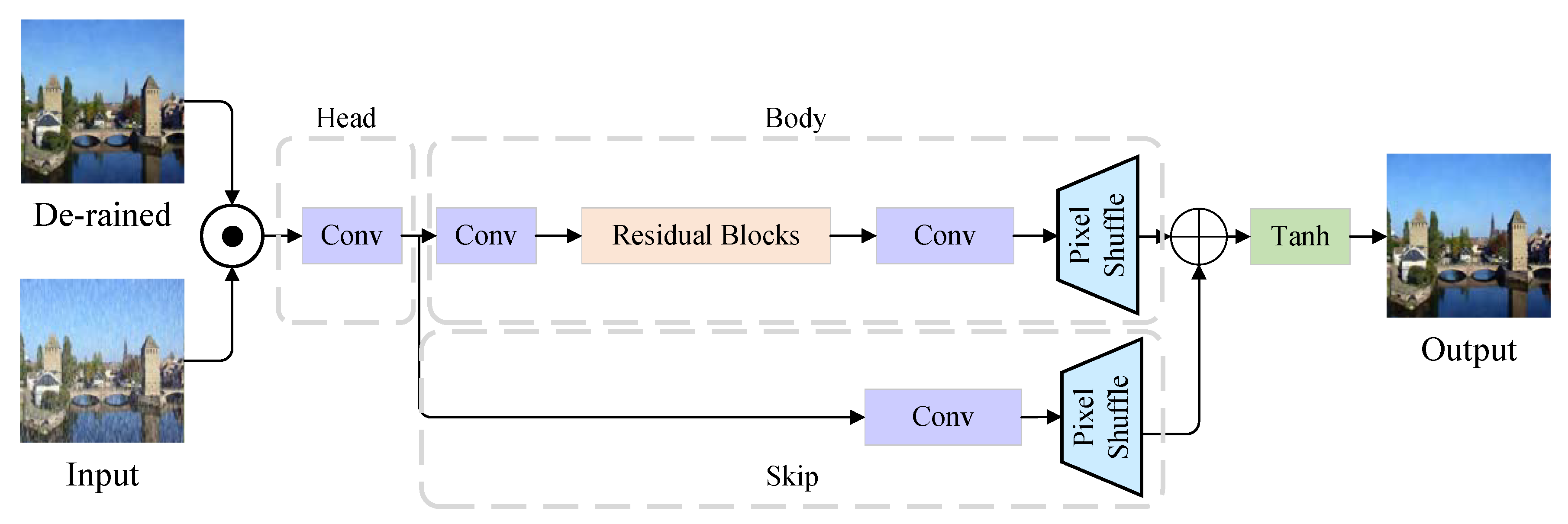 Sensors 20 01591 g006