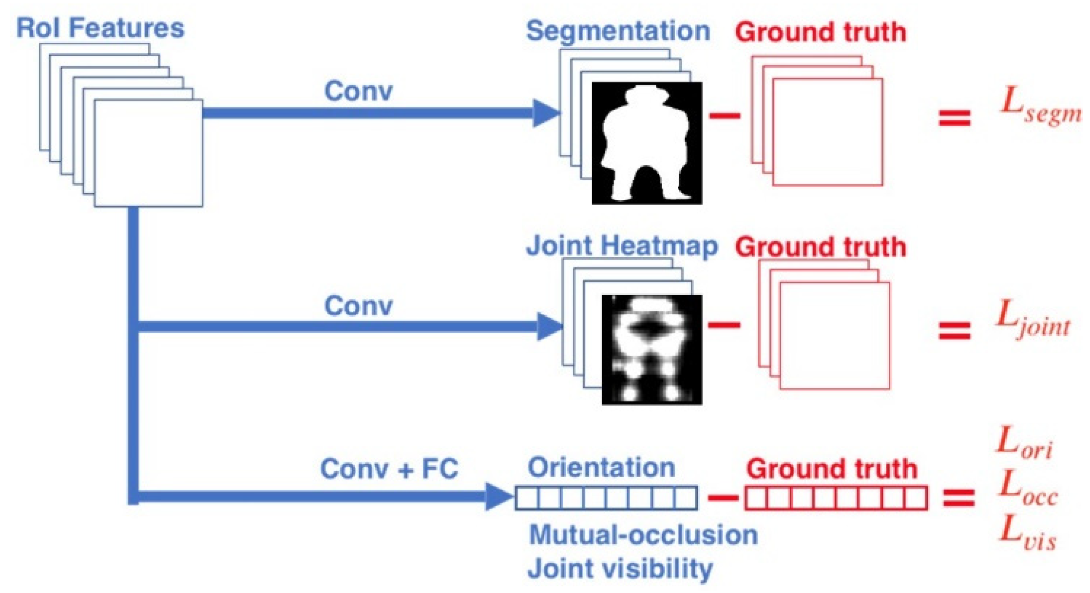 Sensors 20 01593 g002 Sensors 20 01593 g002