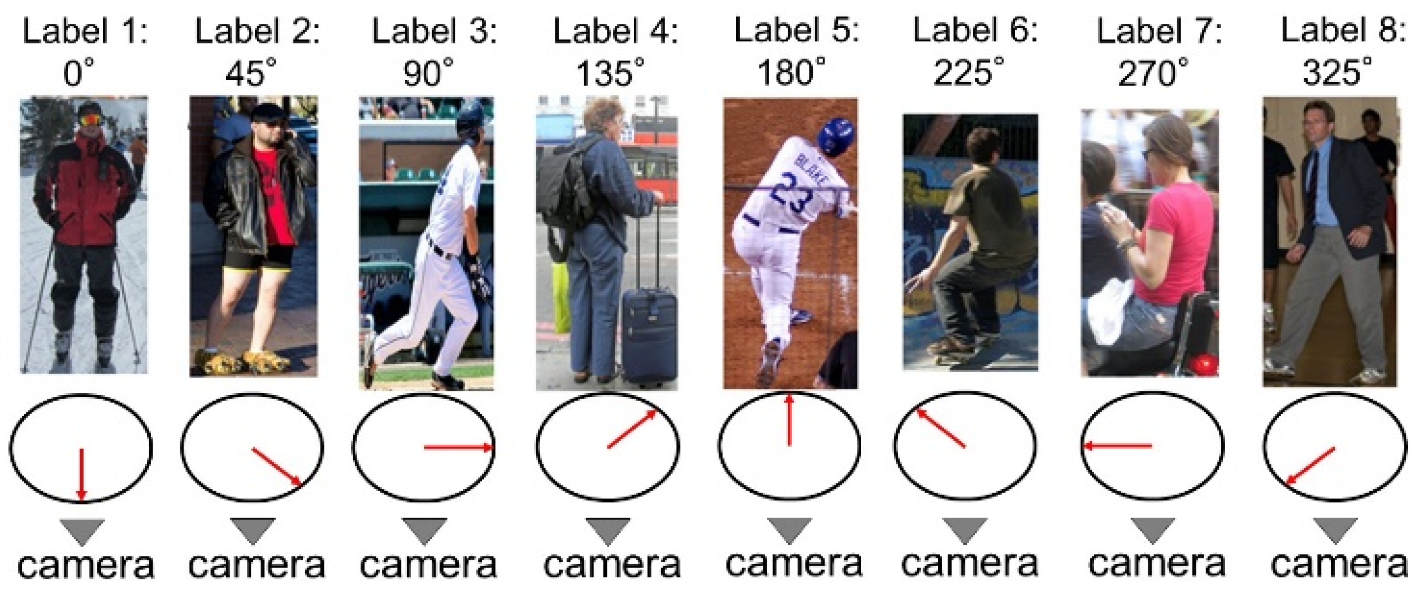 Sensors 20 01593 g006 Sensors 20 01593 g006