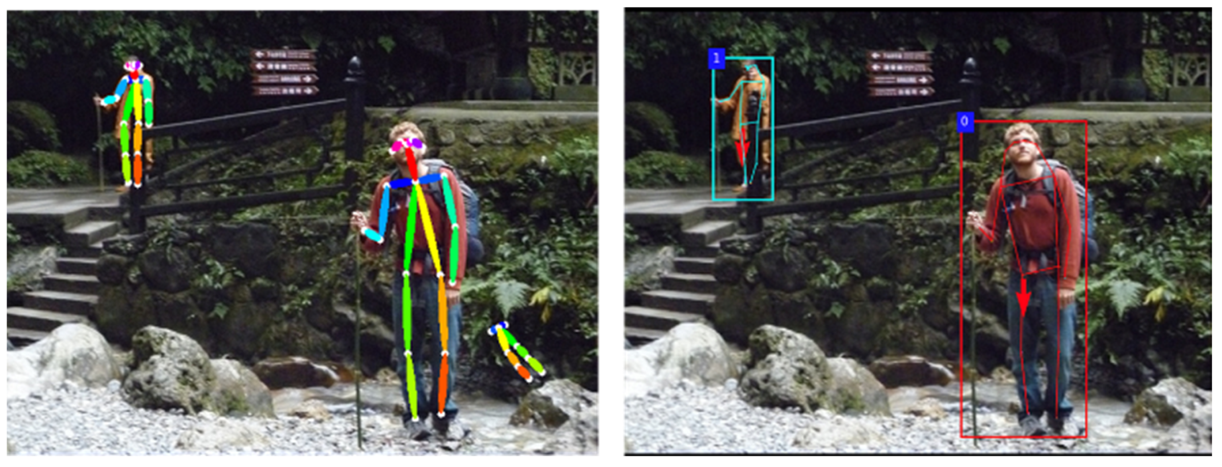 Sensors 20 01593 g017 Sensors 20 01593 g017