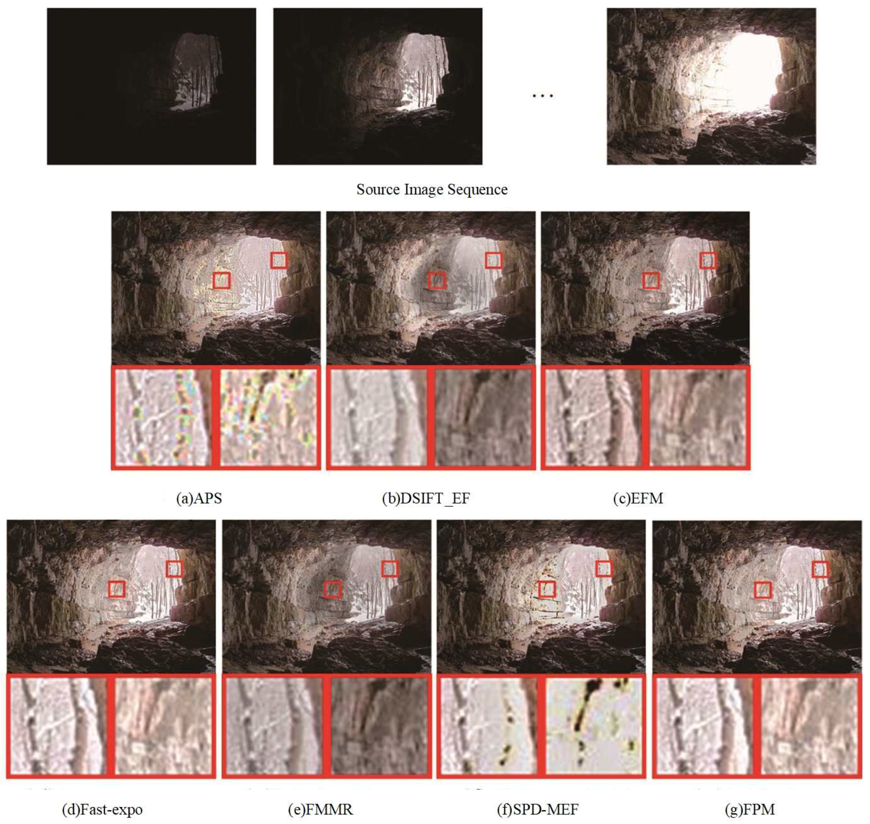 Sensors 20 01597 g003