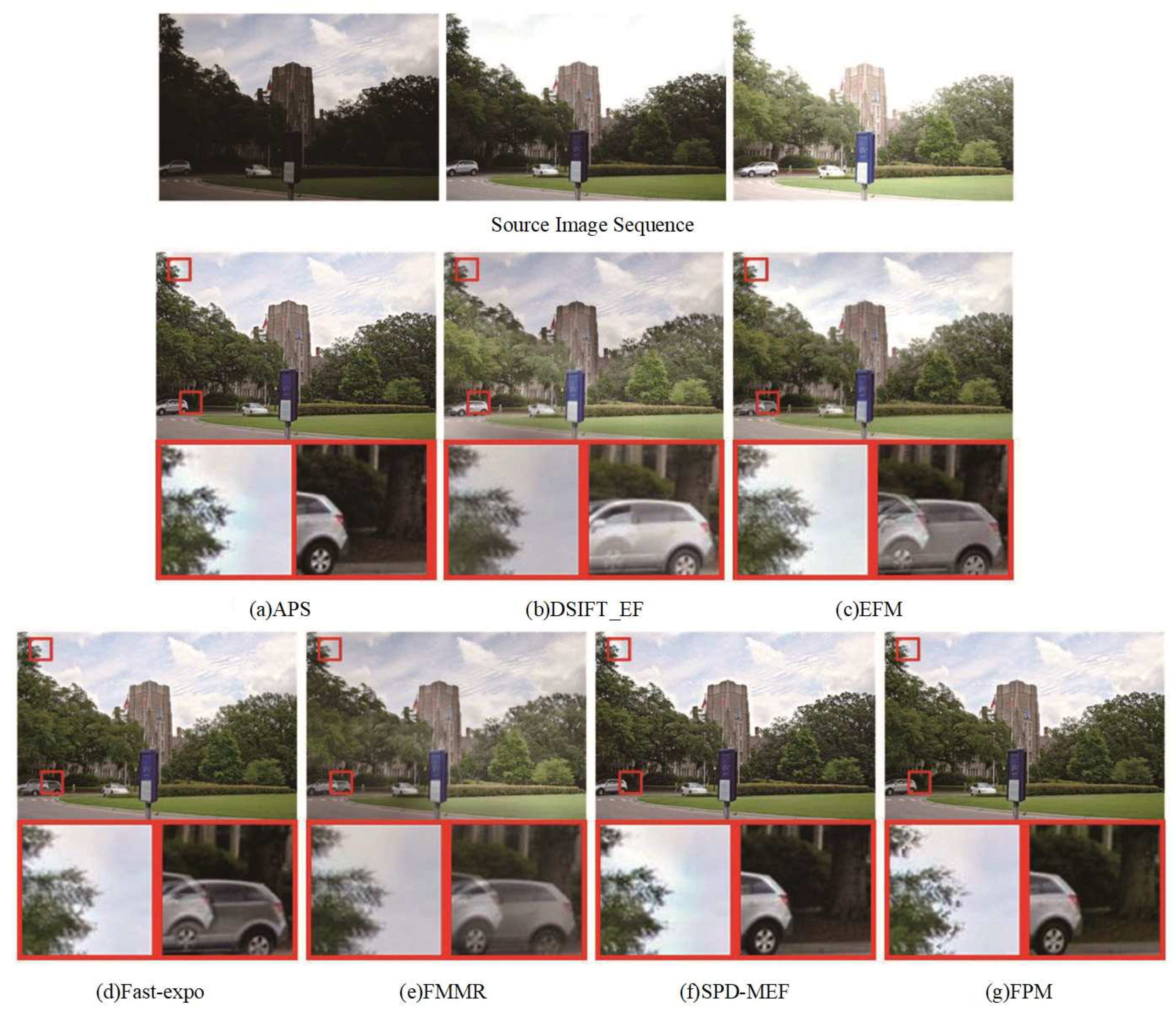 Sensors 20 01597 g006