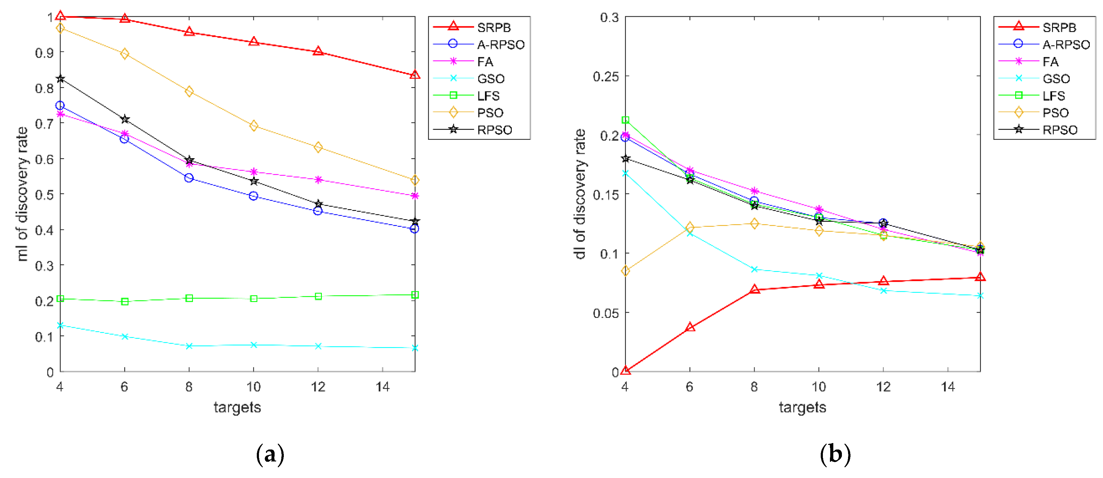 Sensors 20 01606 g014