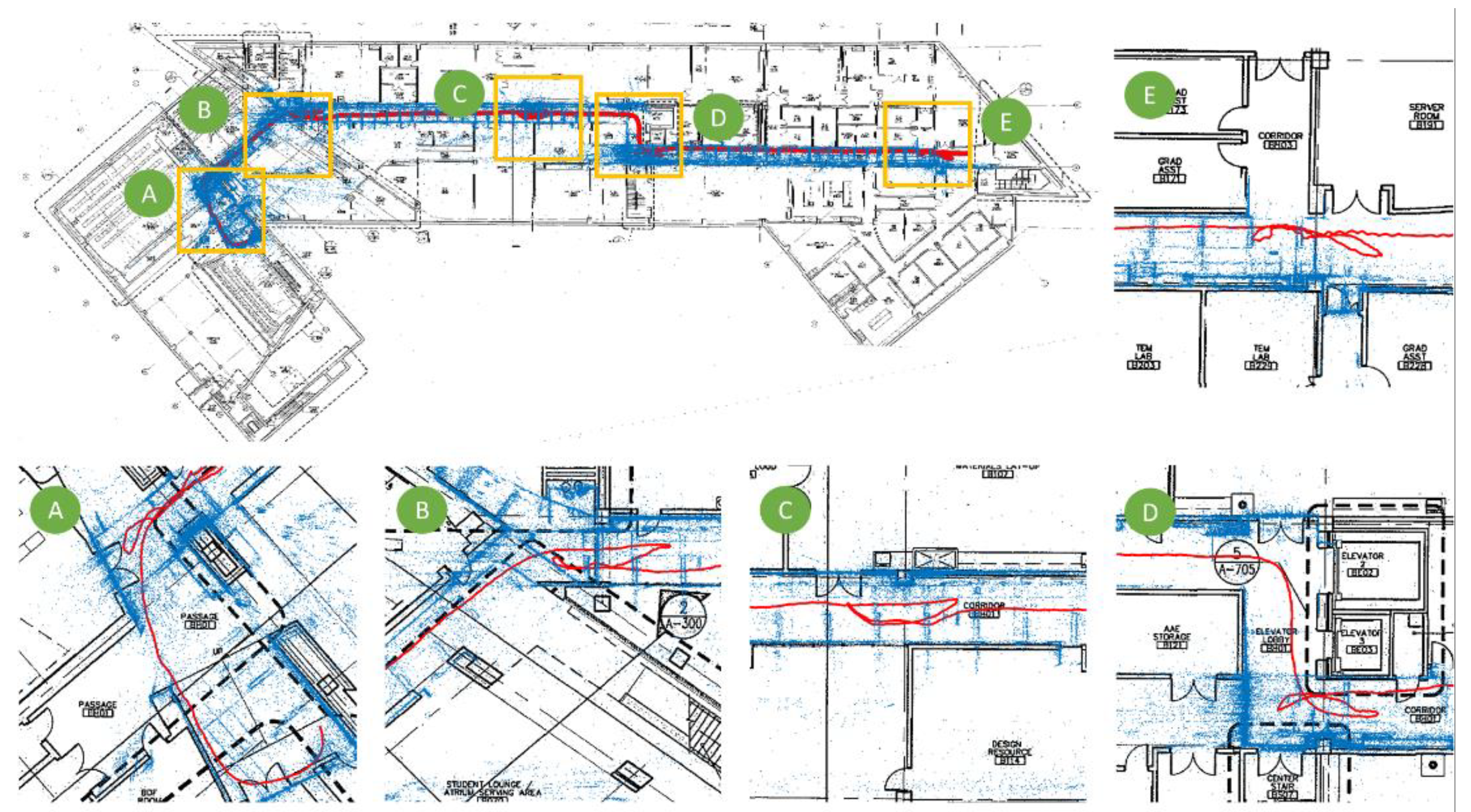 Sensors 20 01610 g008
