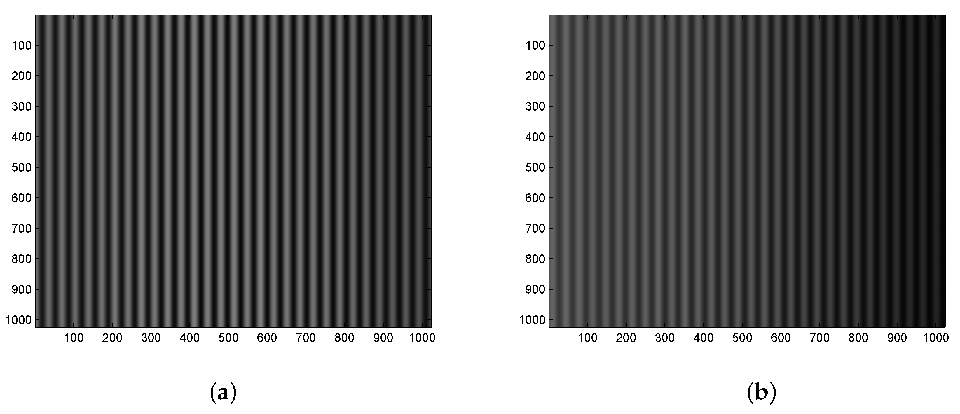 Sensors 20 01616 g007 Sensors 20 01616 g007