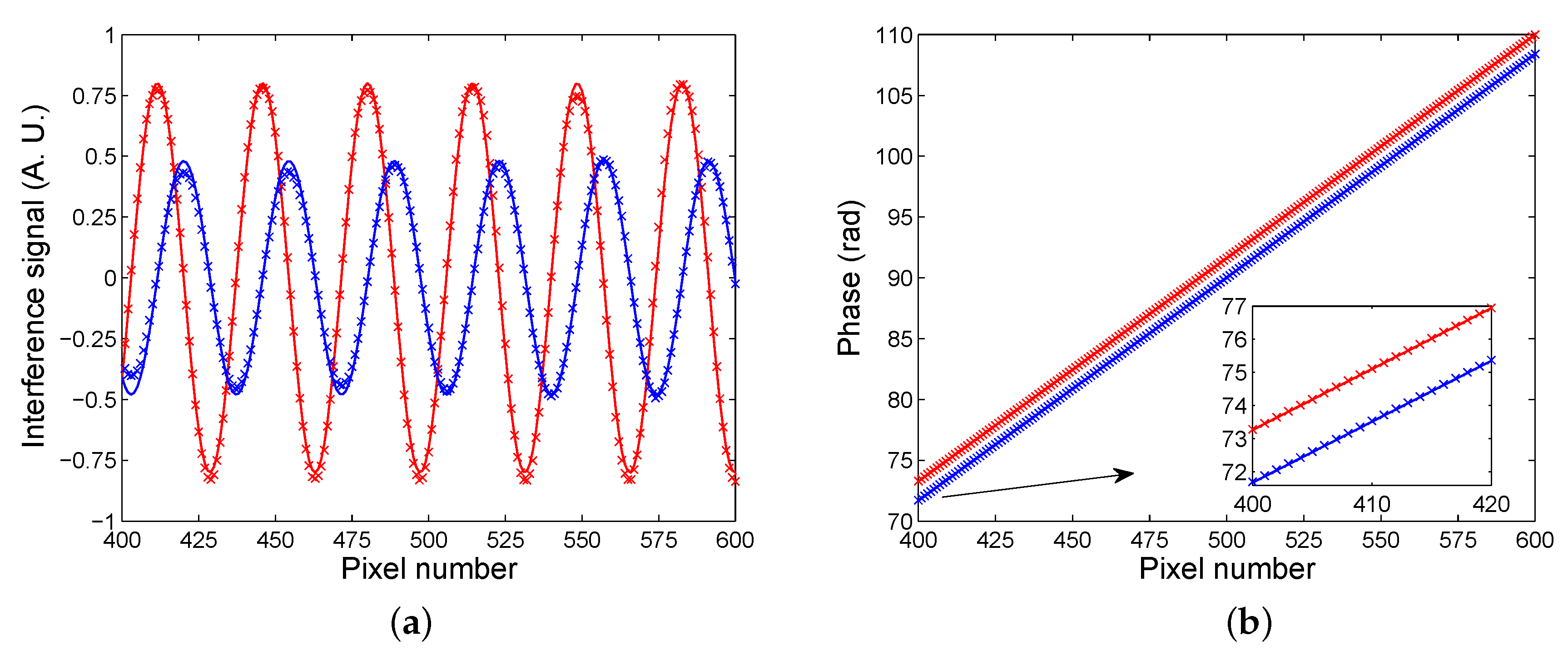 Sensors 20 01616 g008 Sensors 20 01616 g008