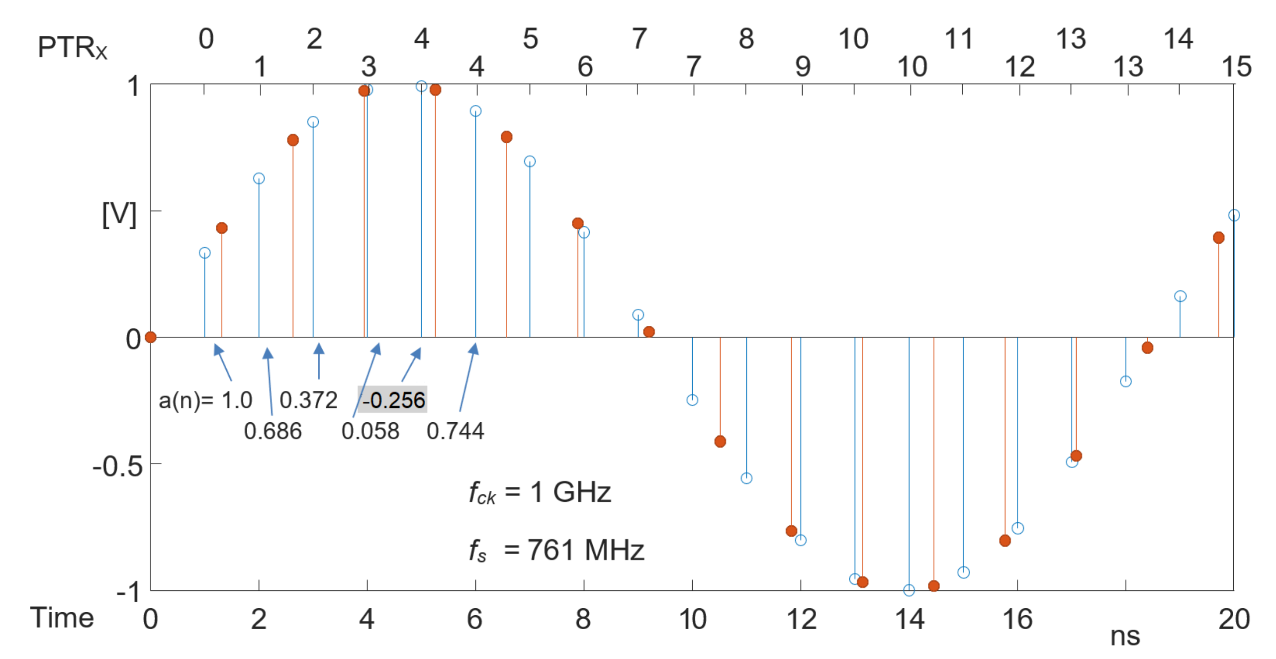 Sensors 20 01619 g006