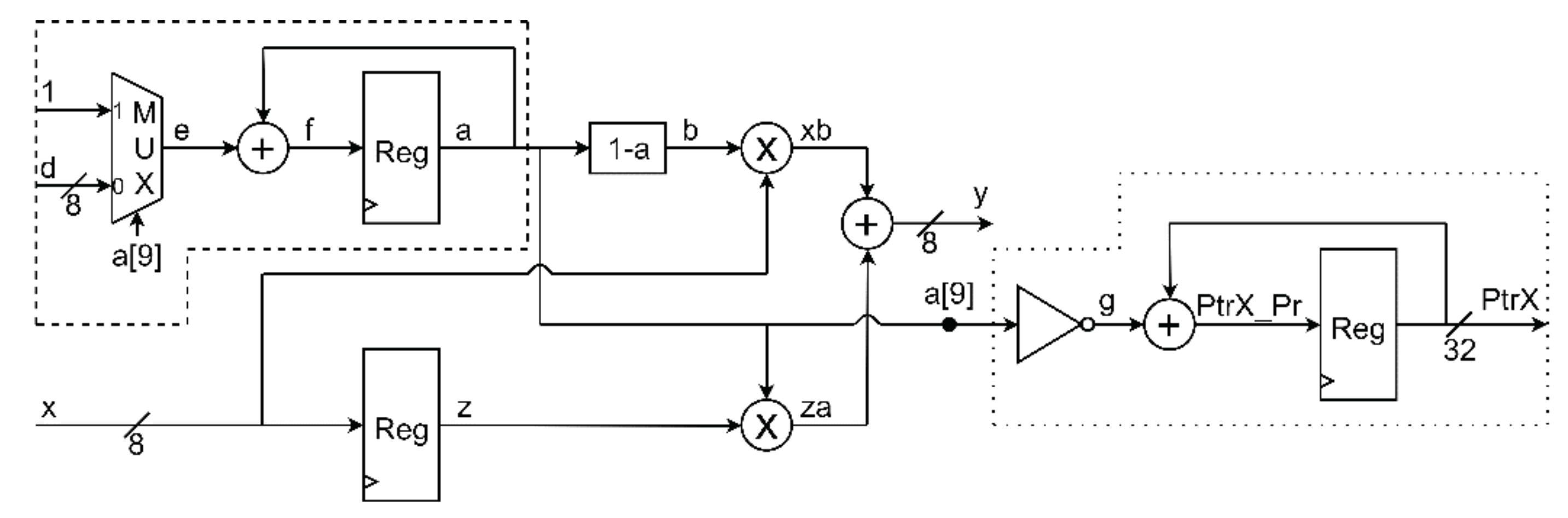 Sensors 20 01619 g007