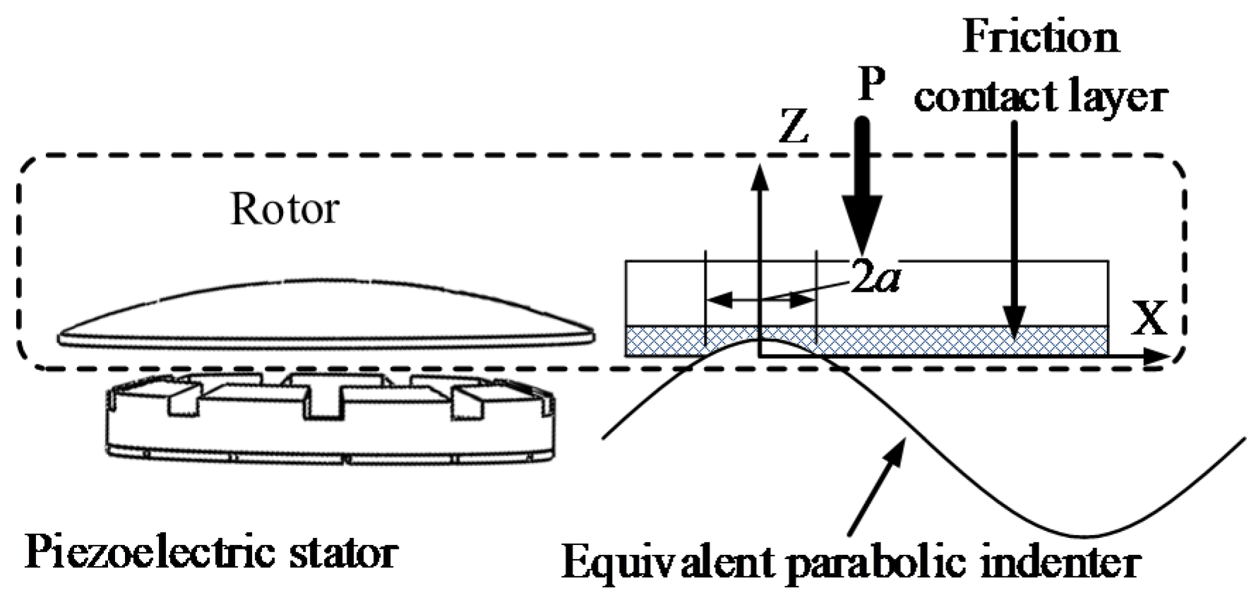Sensors 20 01621 g011