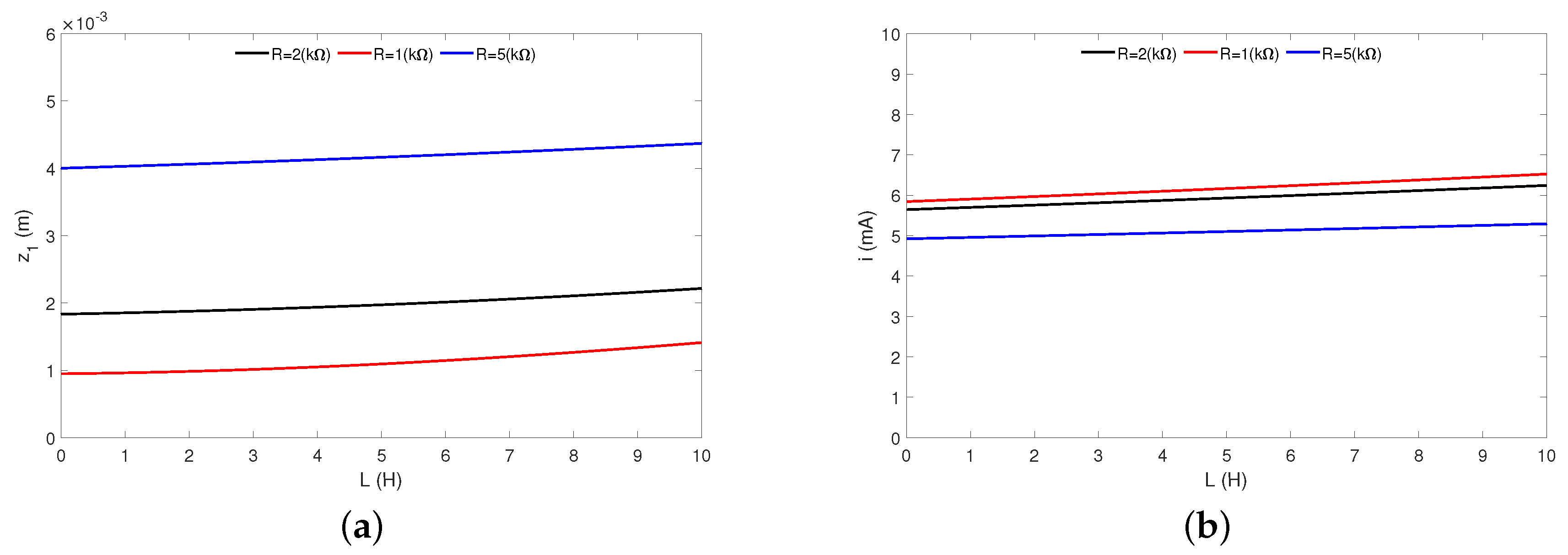 Sensors 20 01623 g010 Sensors 20 01623 g010