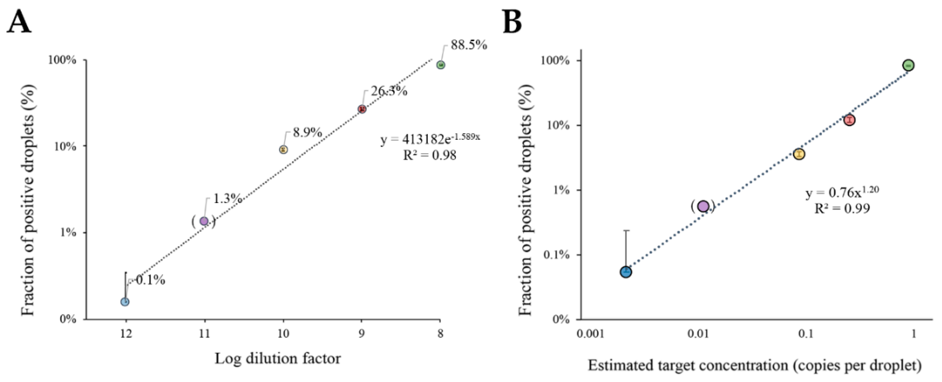 Sensors 20 01624 g004 Sensors 20 01624 g004