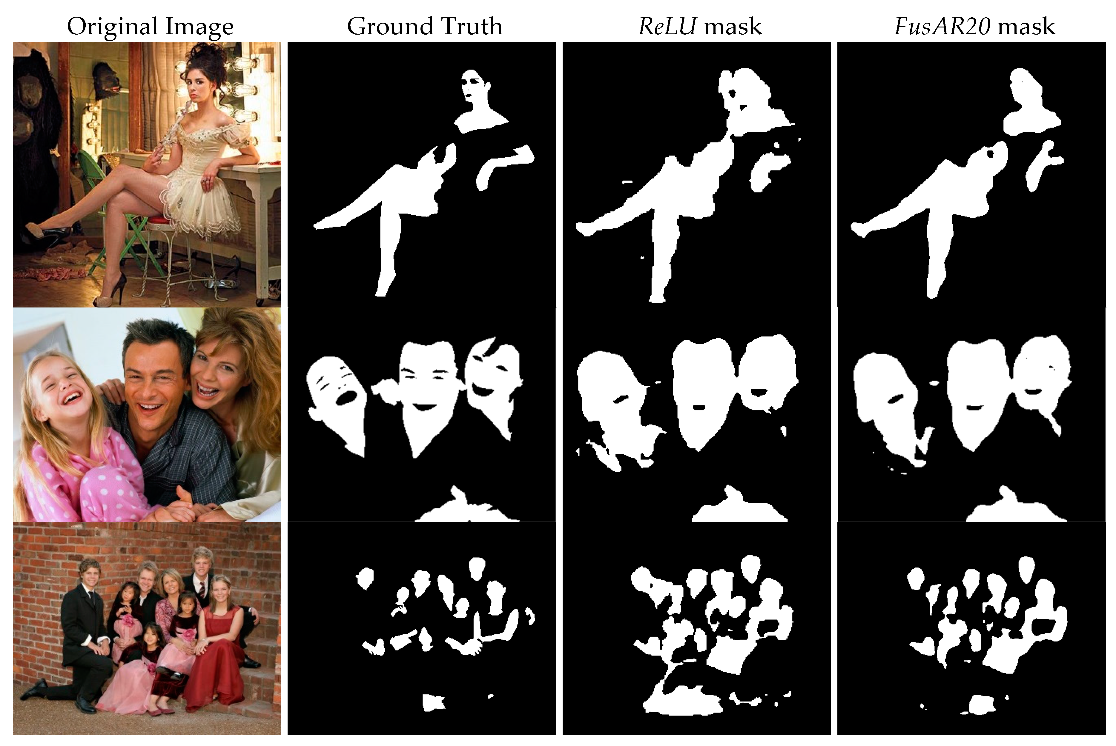 Sensors 20 01626 g003