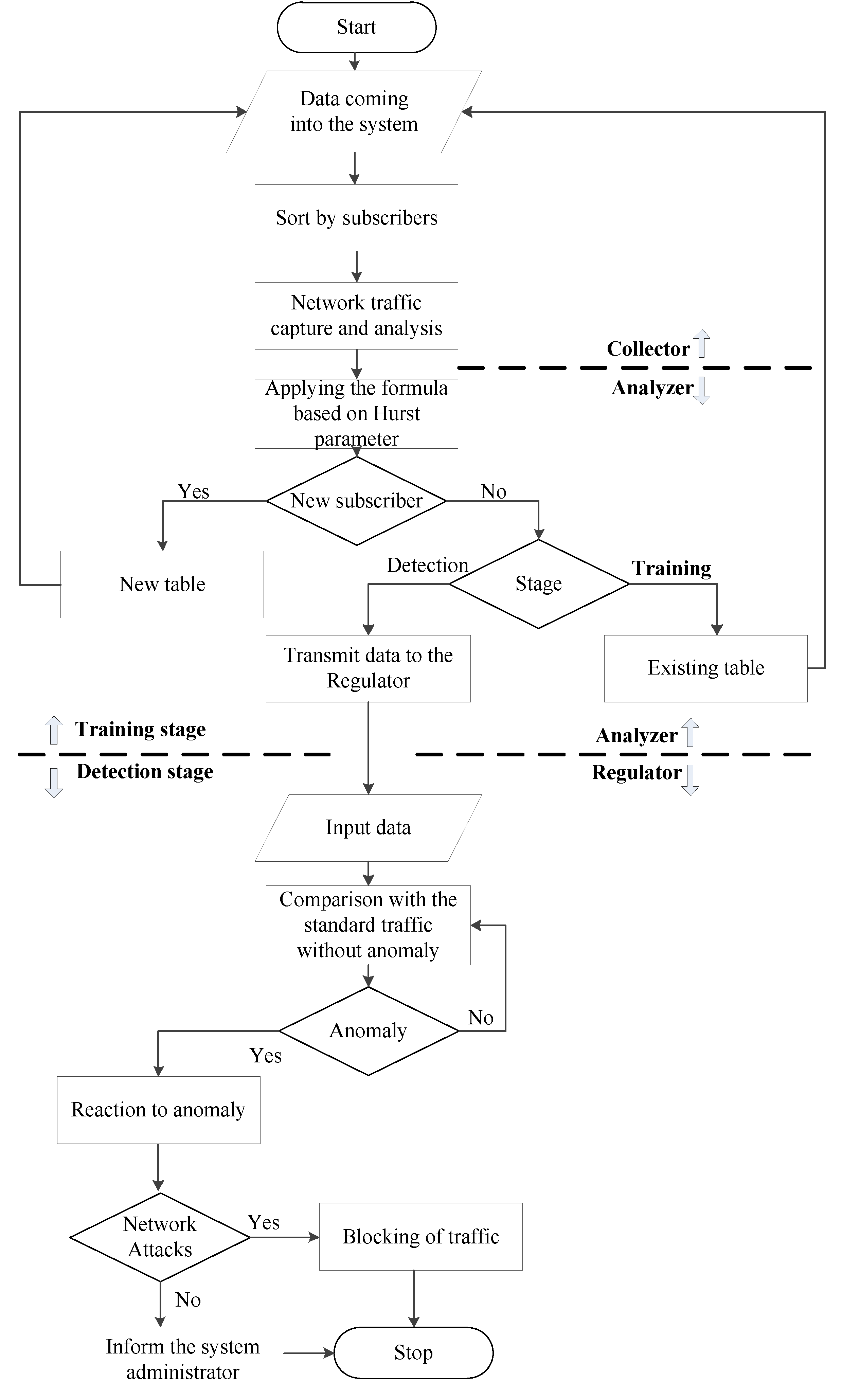 Sensors 20 01637 g001