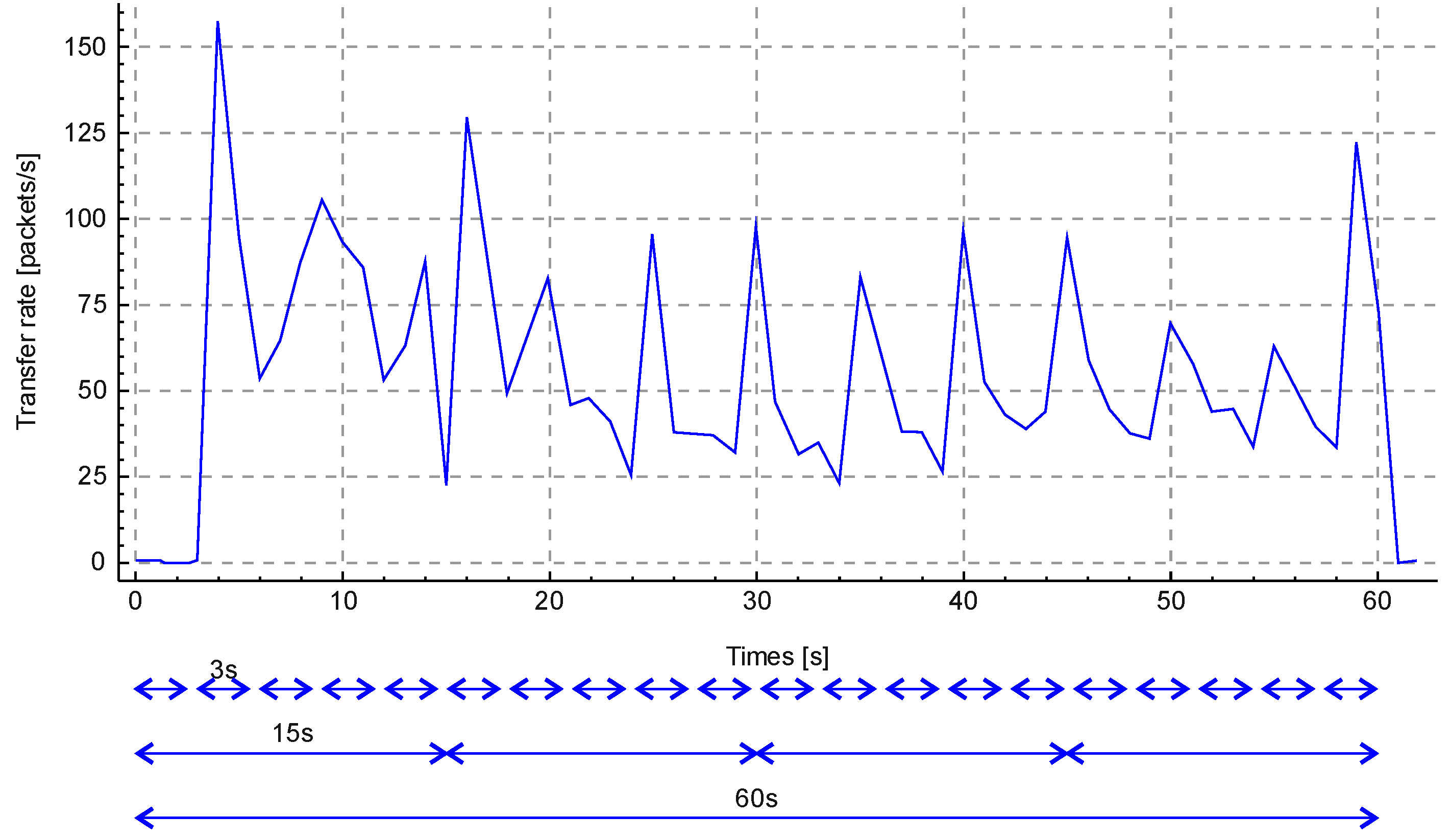 Sensors 20 01637 g002