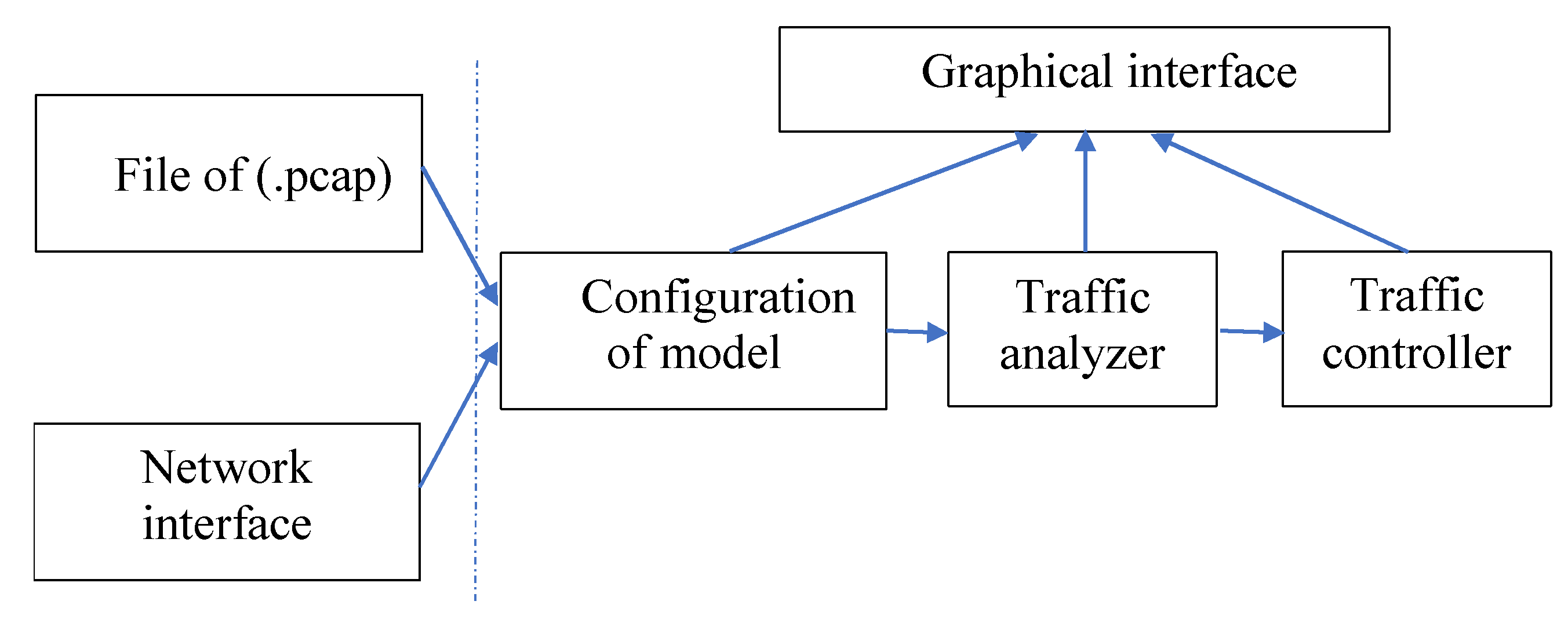 Sensors 20 01637 g006