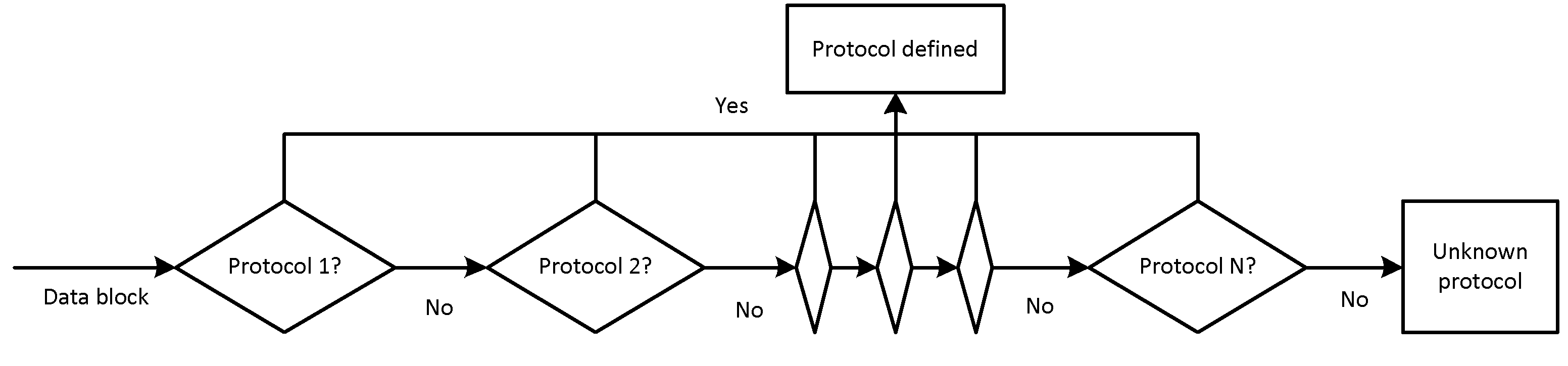 Sensors 20 01637 g009