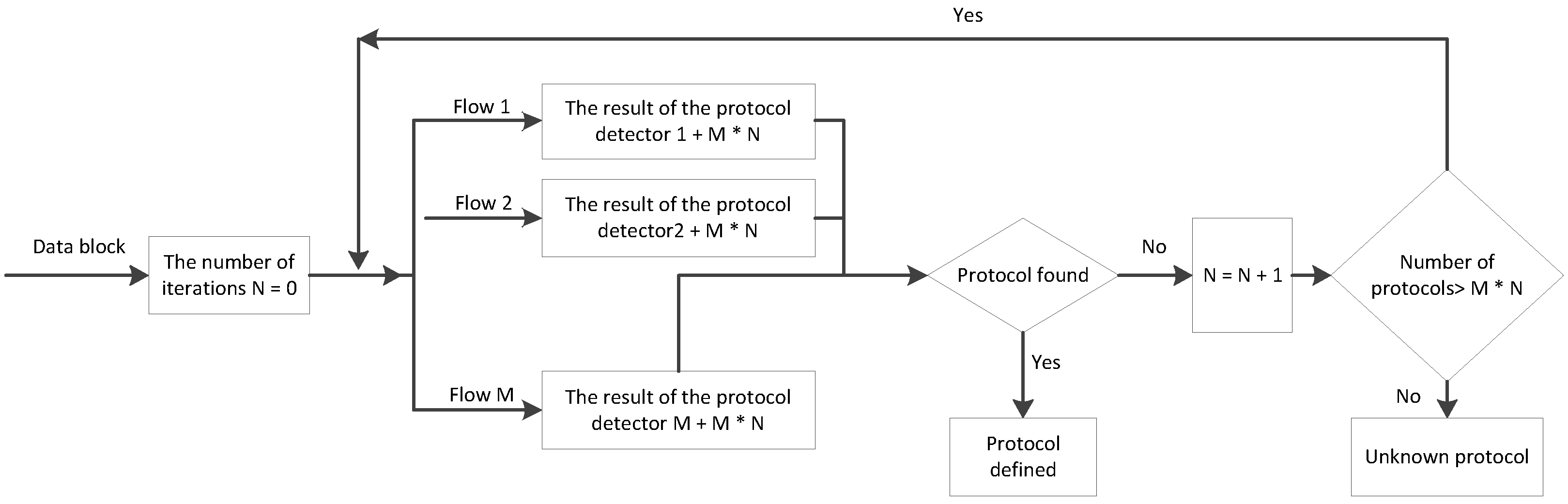 Sensors 20 01637 g010