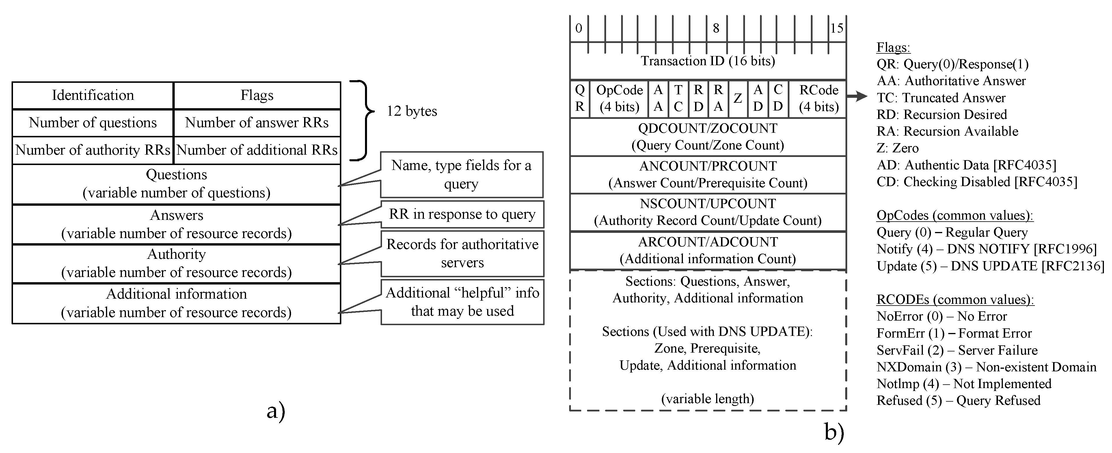 Sensors 20 01637 g011