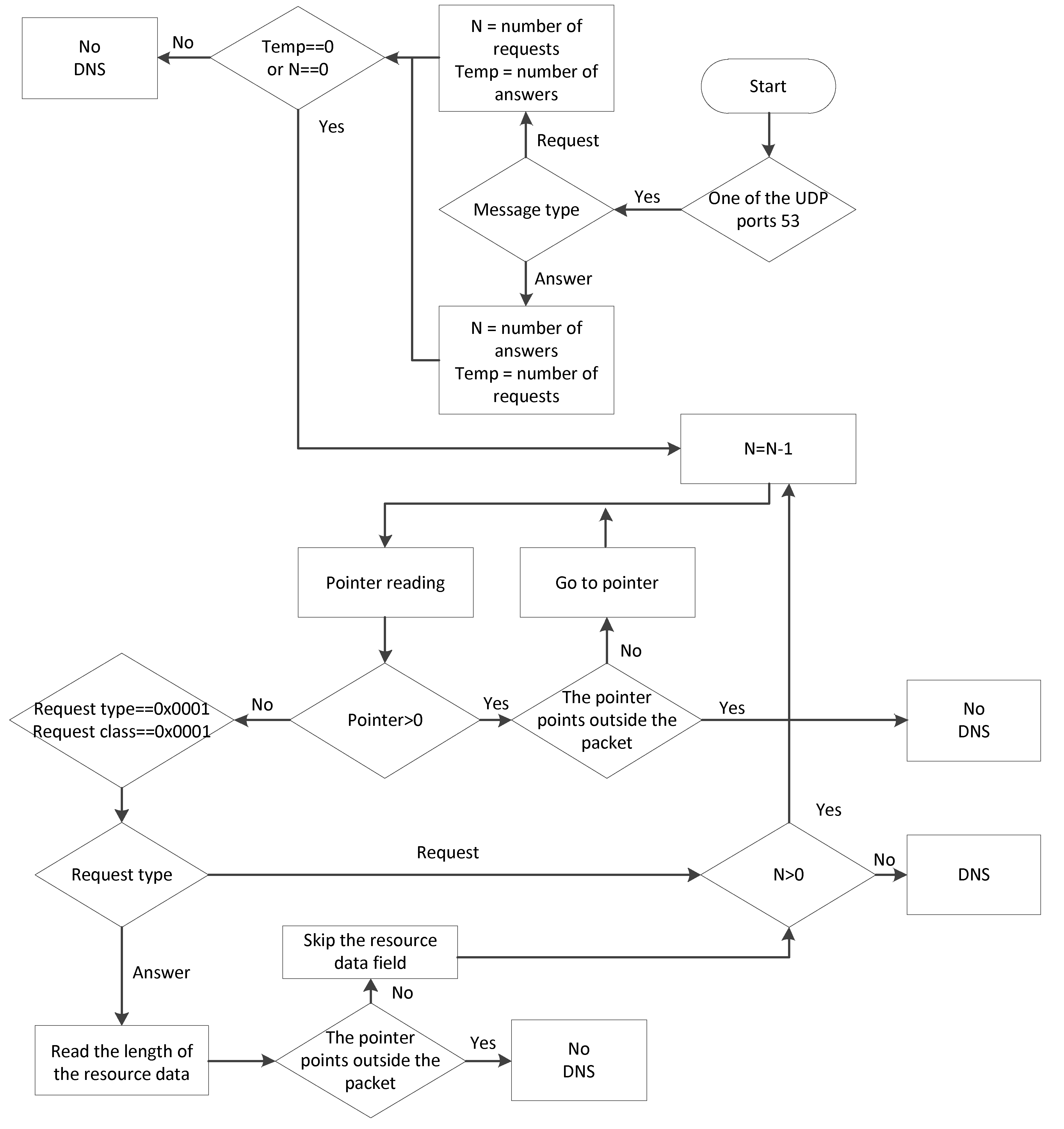 Sensors 20 01637 g012