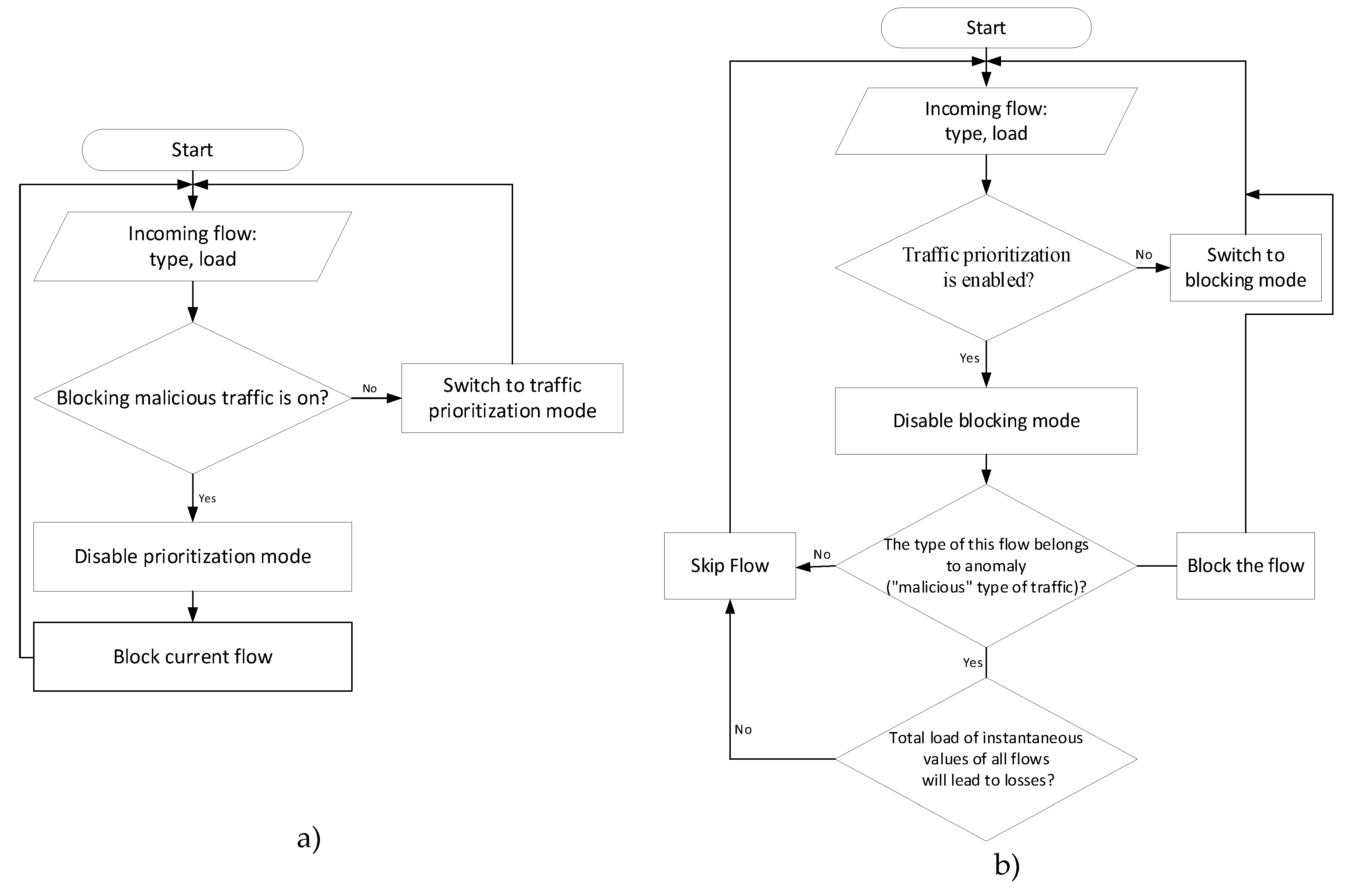 Sensors 20 01637 g019