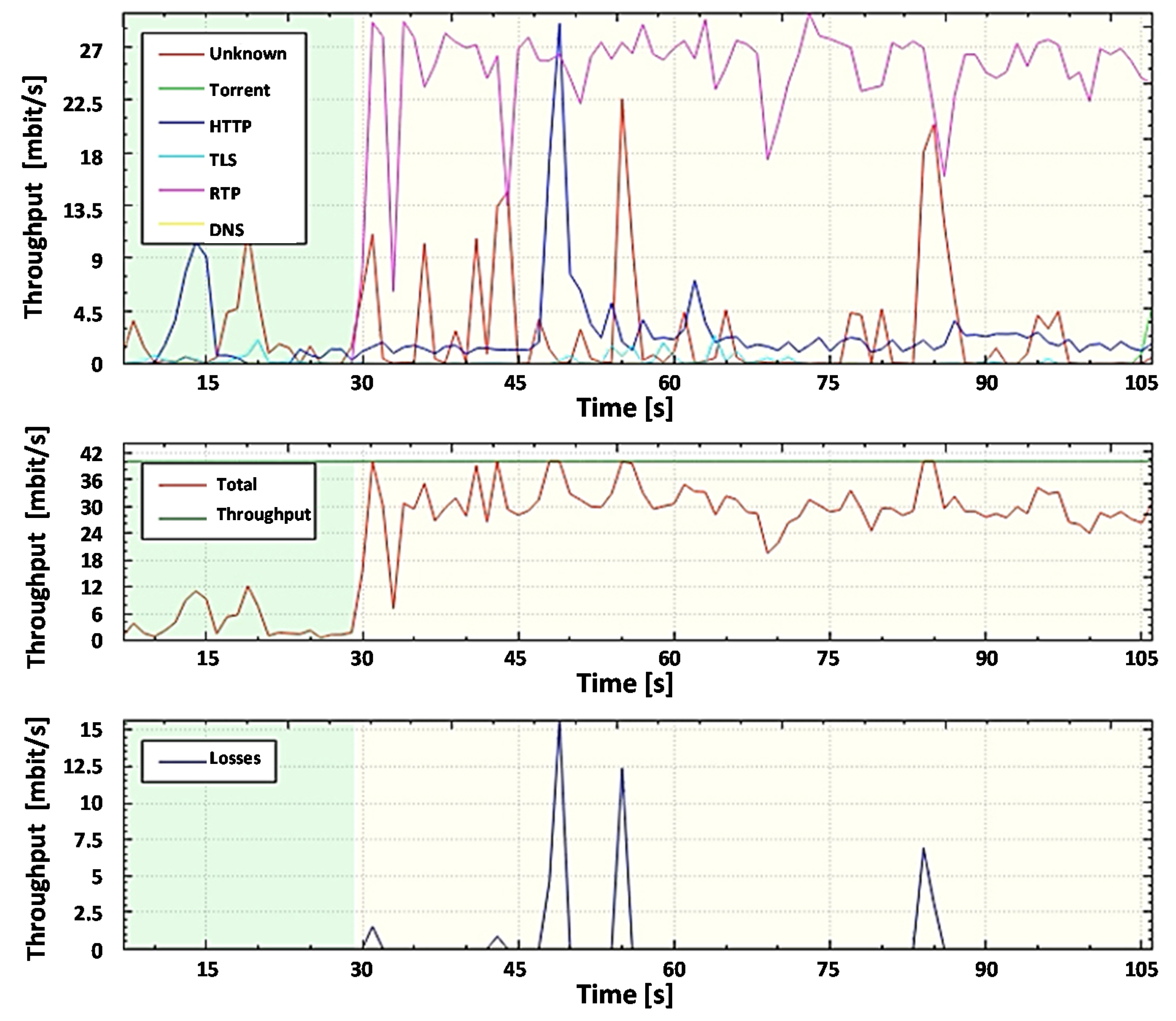 Sensors 20 01637 g022