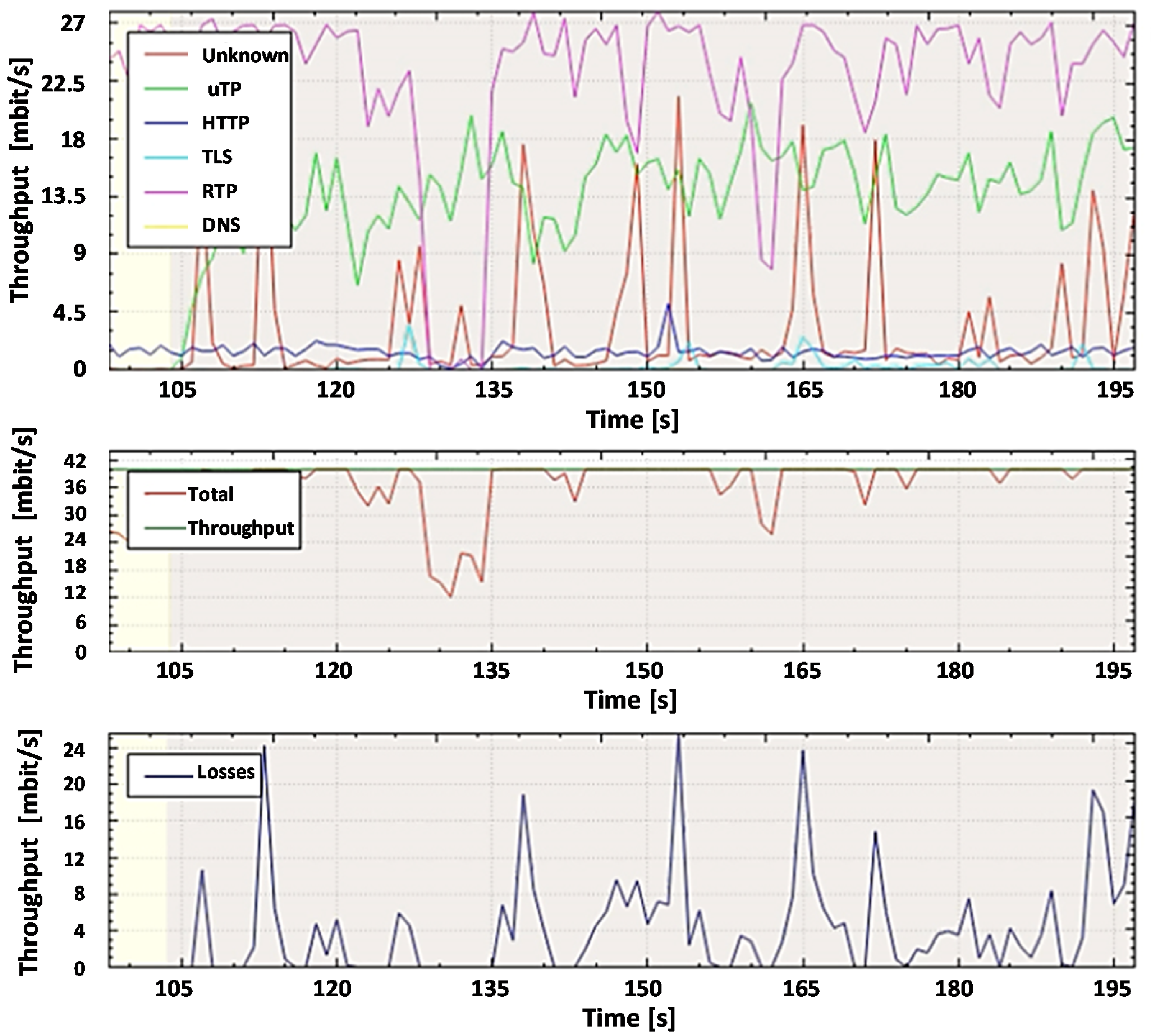 Sensors 20 01637 g023