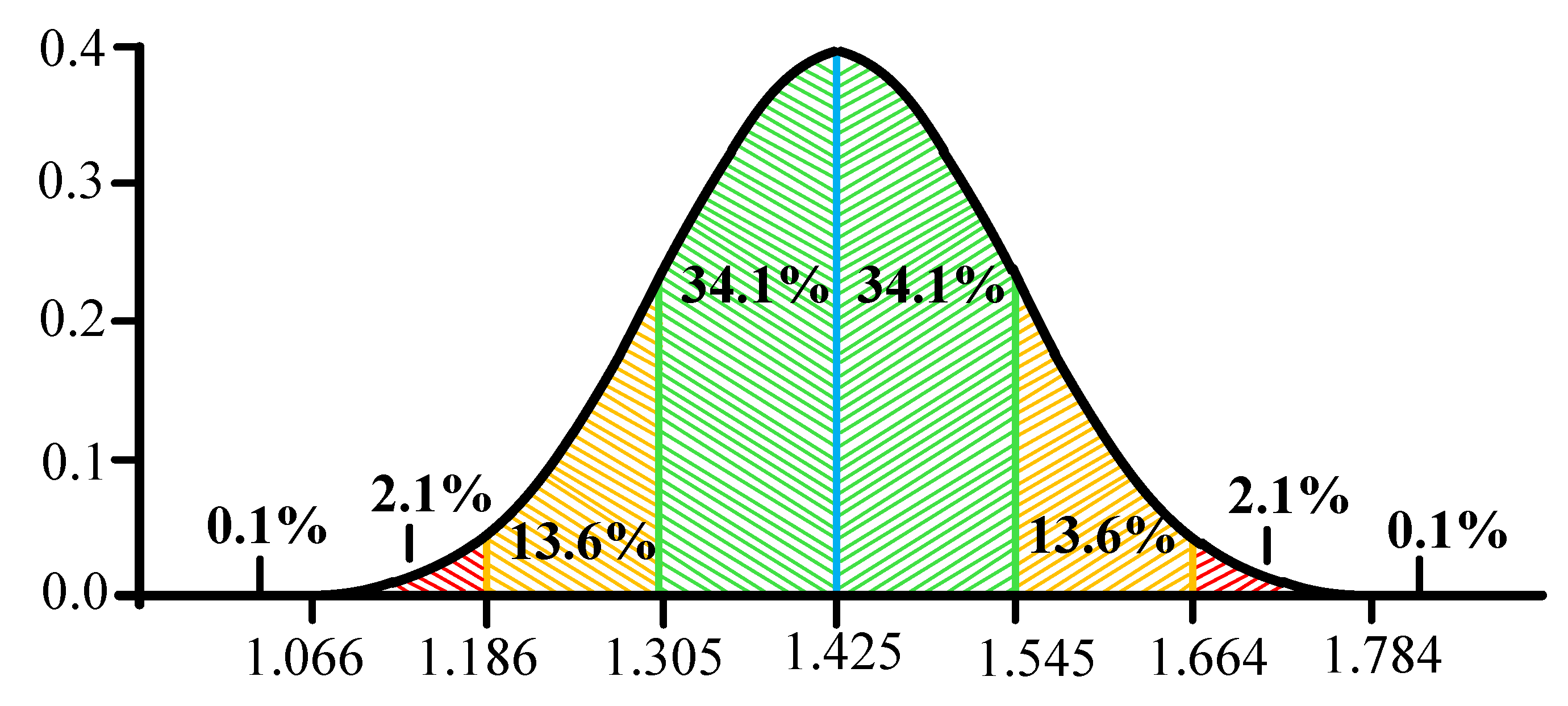 Sensors 20 01637 g024