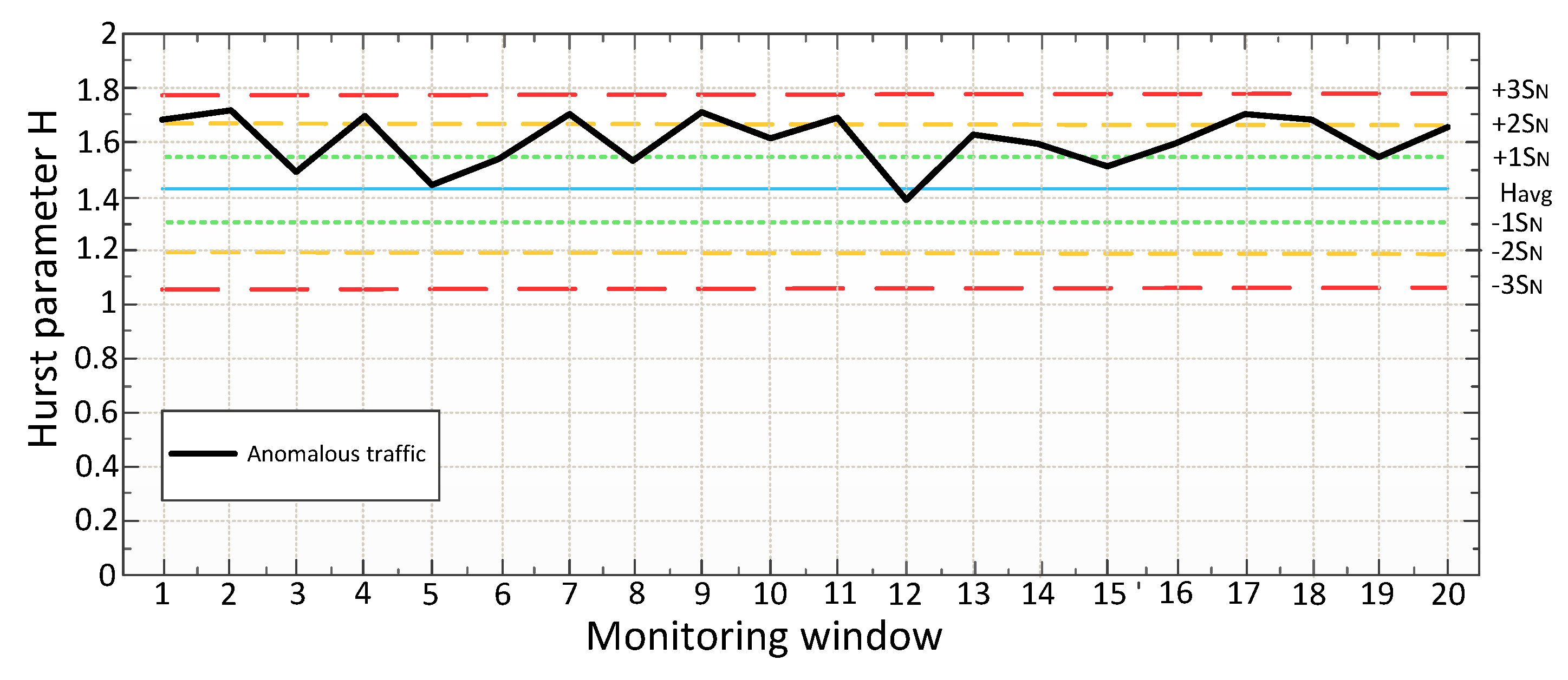 Sensors 20 01637 g025