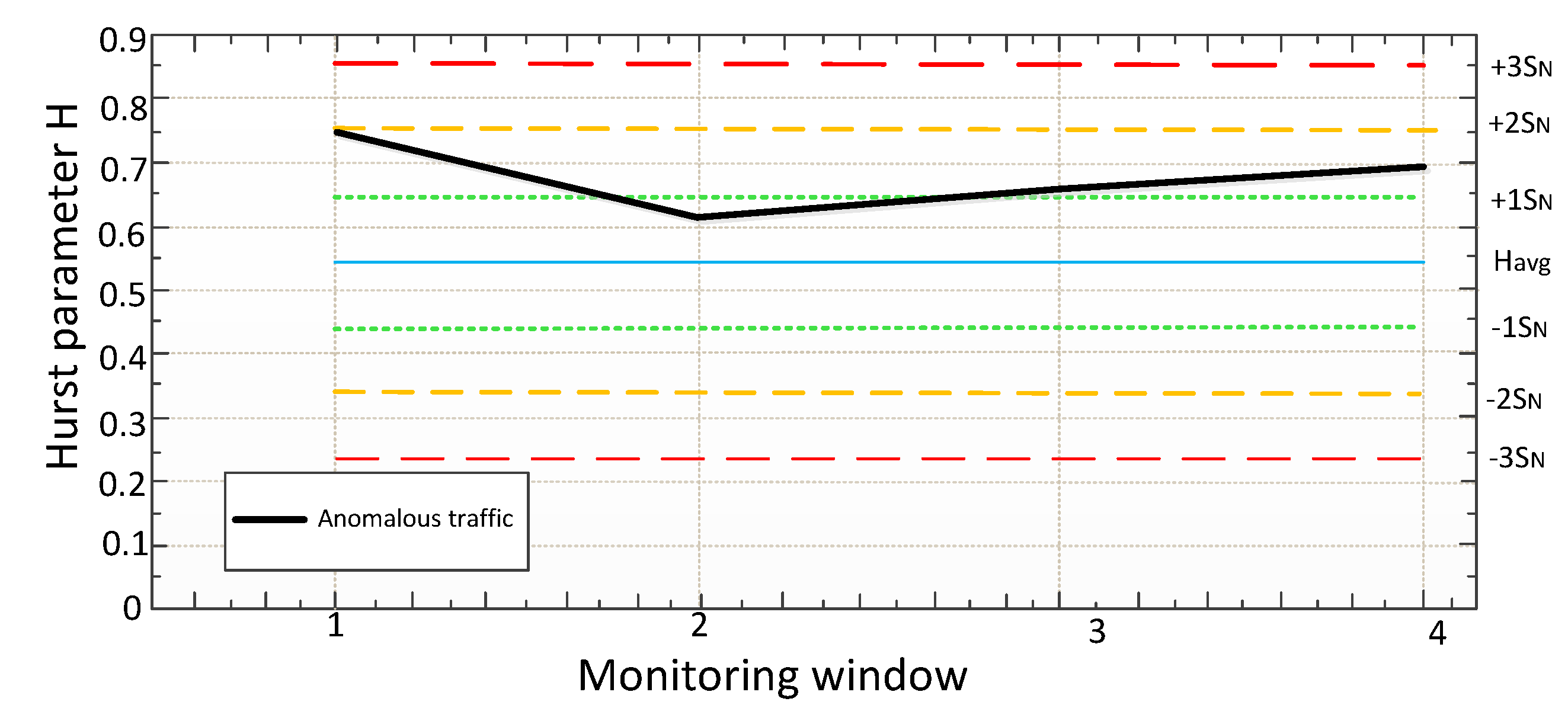 Sensors 20 01637 g028