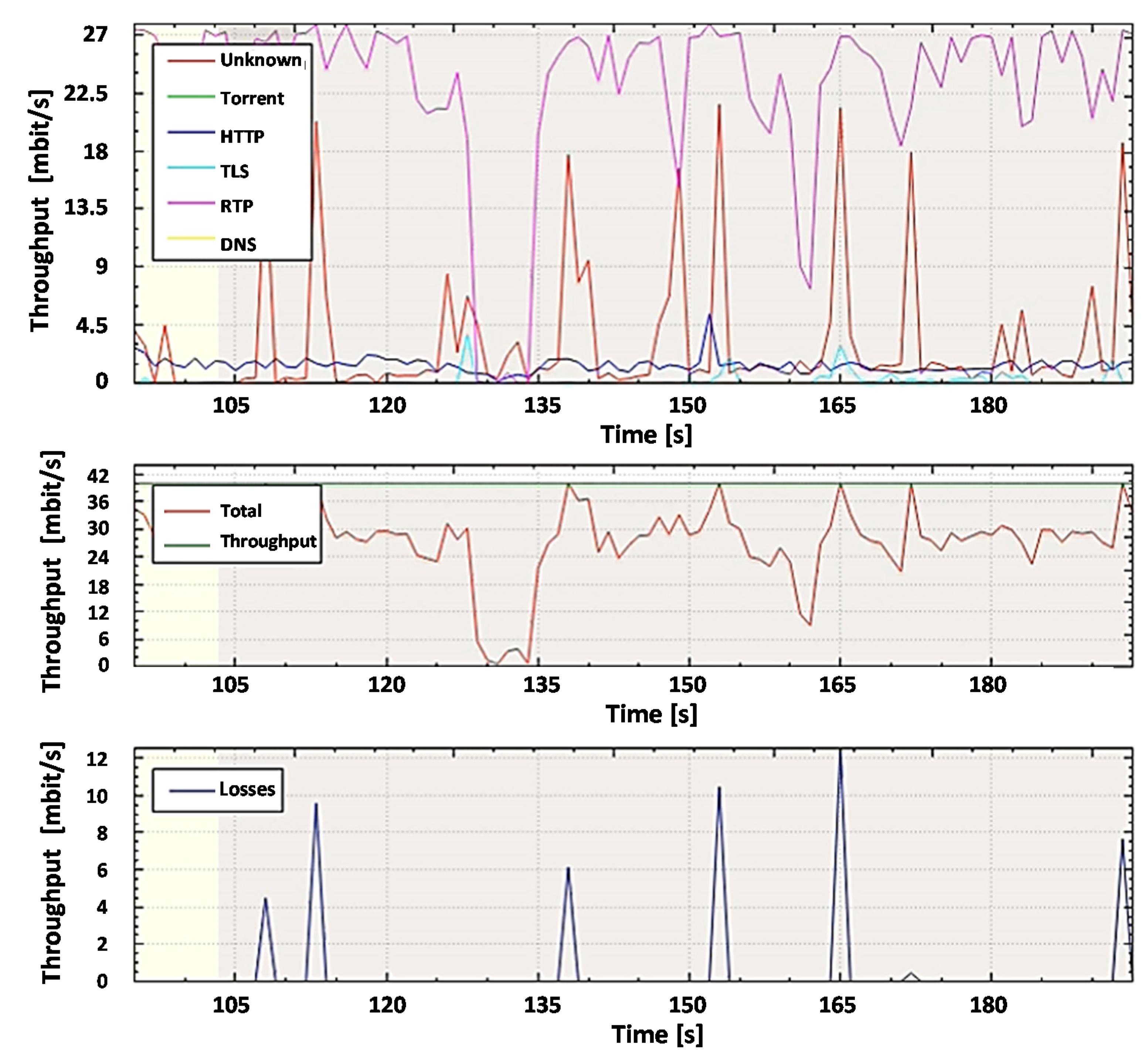 Sensors 20 01637 g029