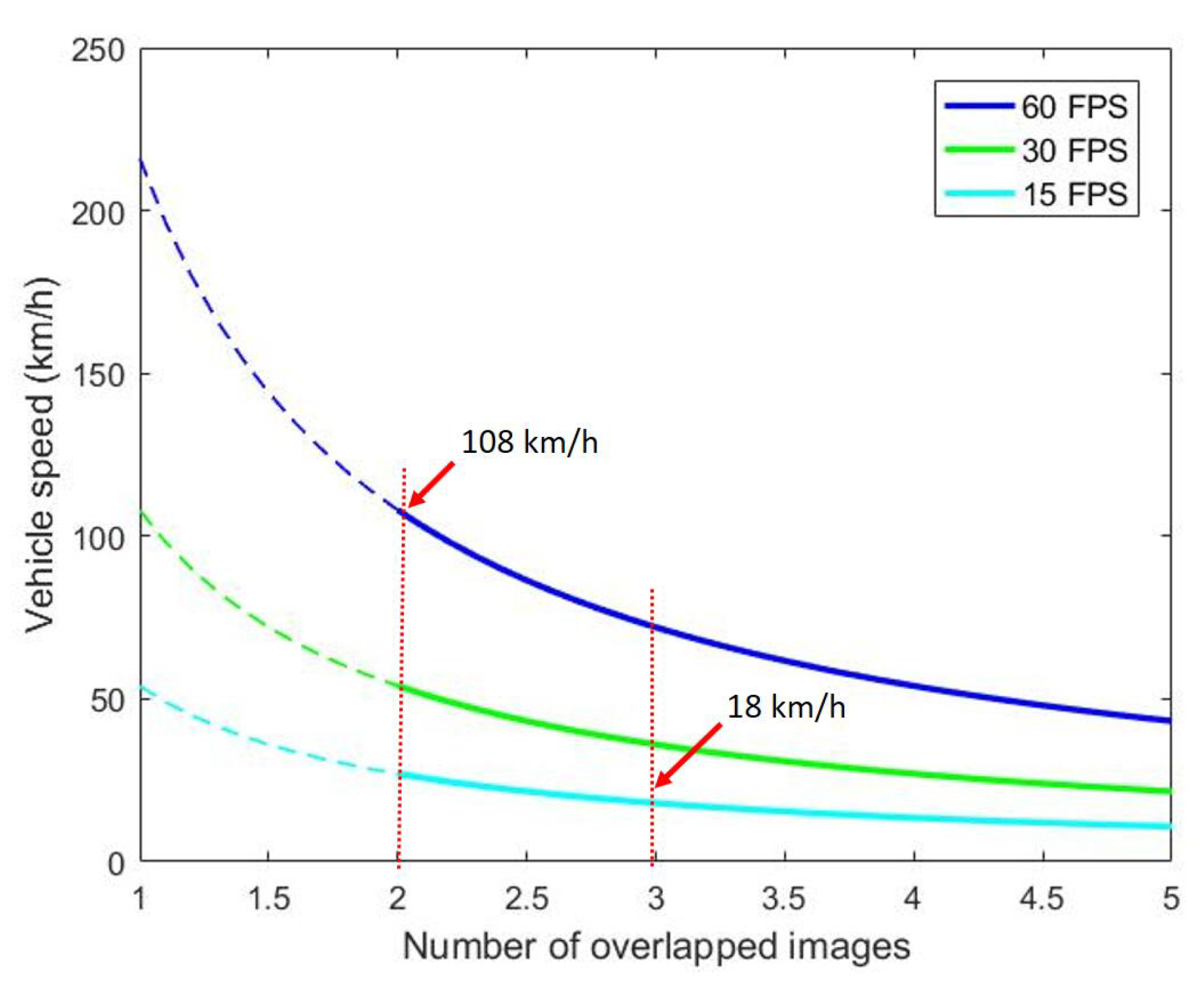Sensors 20 01640 g002 Sensors 20 01640 g002