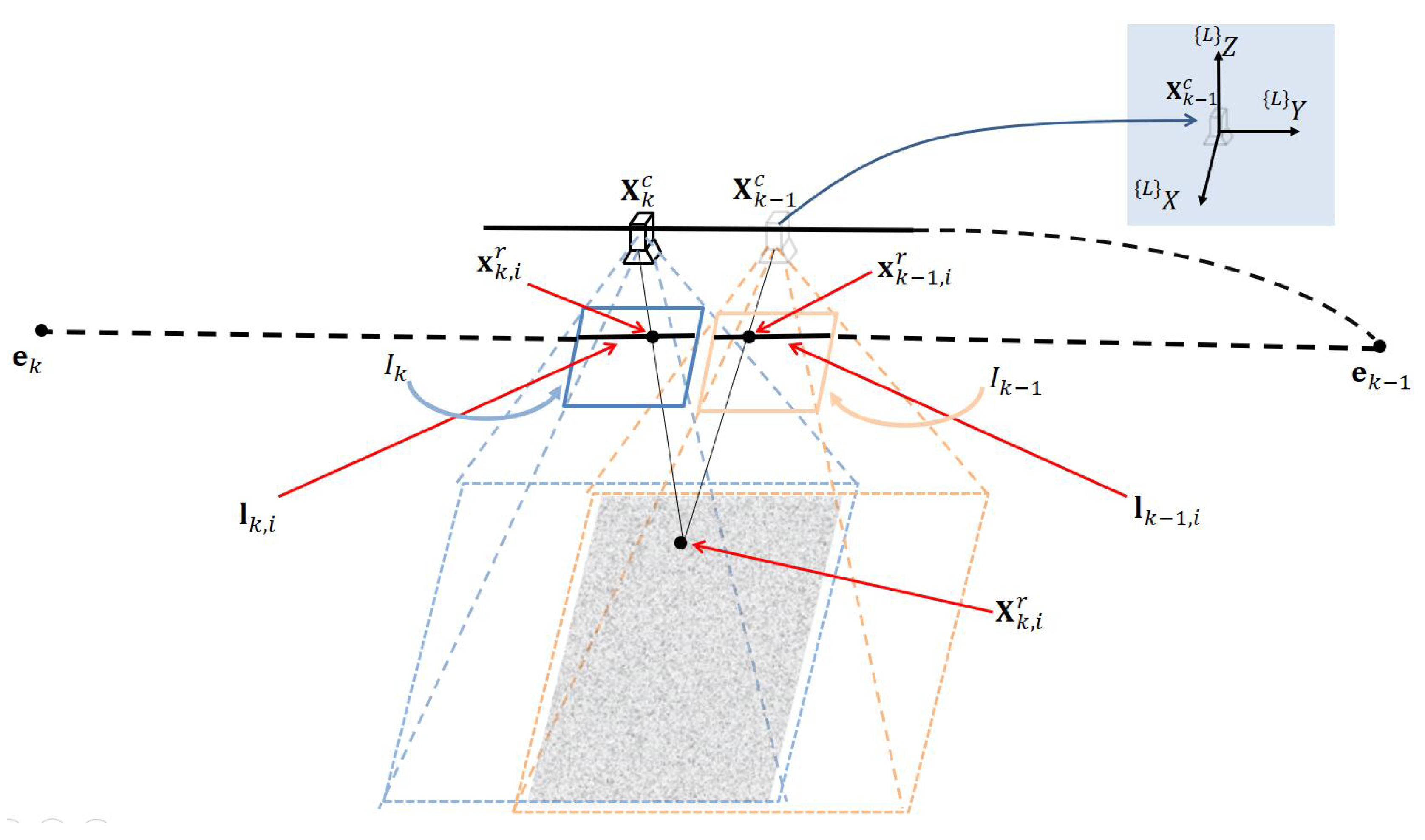 Sensors 20 01640 g003 Sensors 20 01640 g003