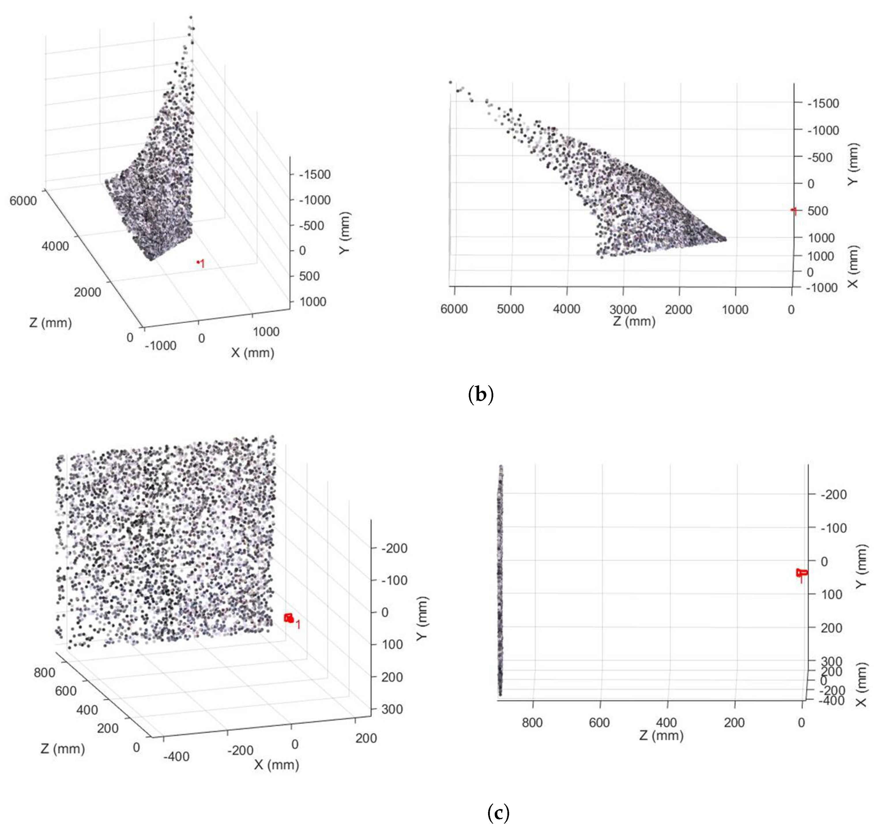 Sensors 20 01640 g014b Sensors 20 01640 g014b