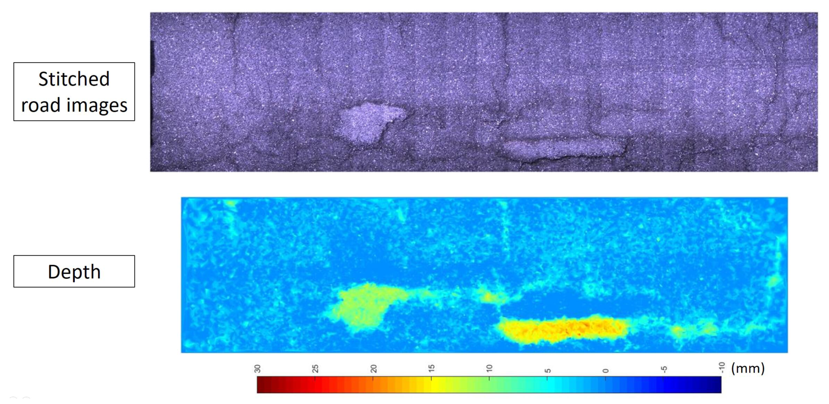 Sensors 20 01640 g017 Sensors 20 01640 g017