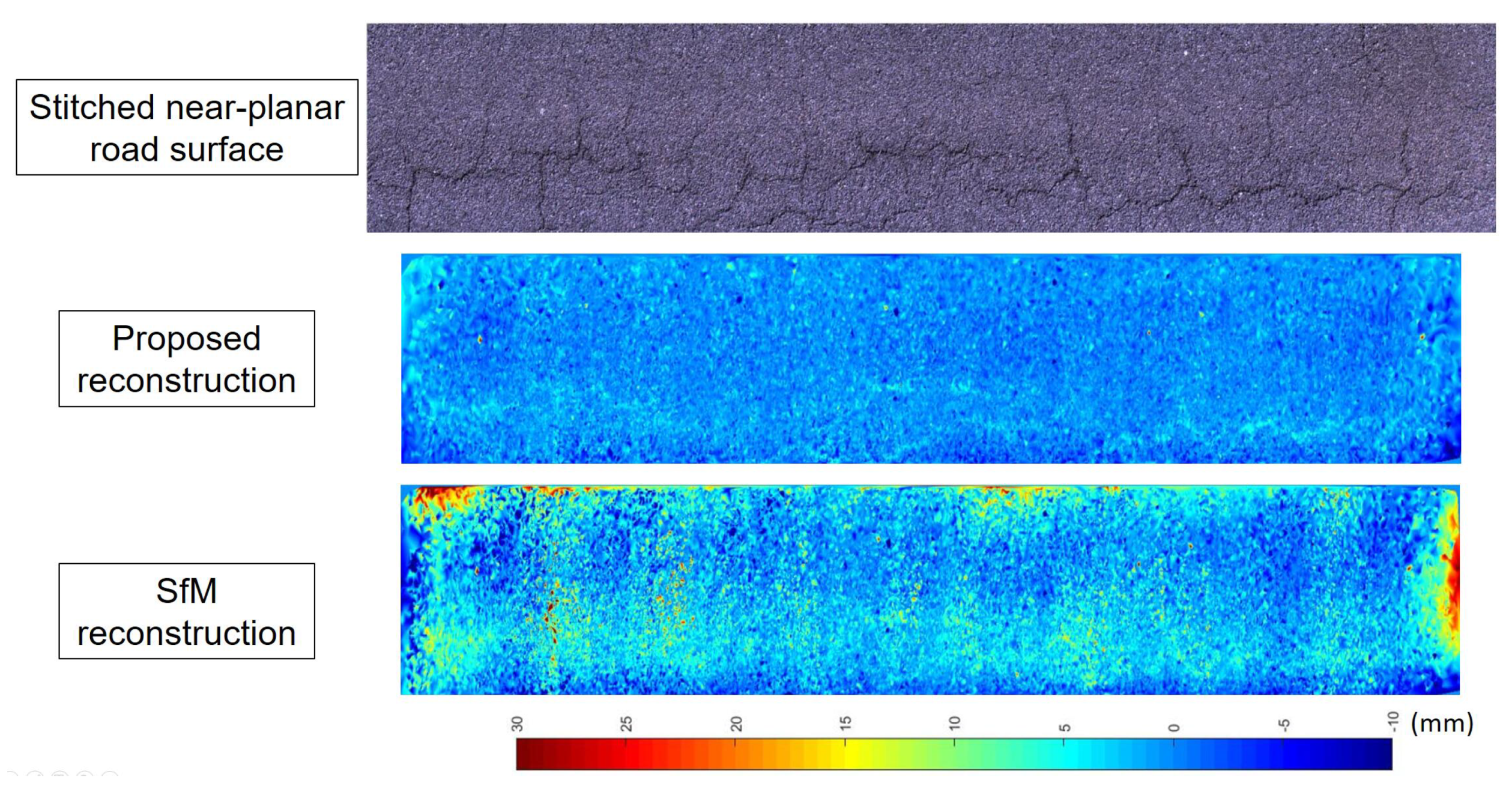 Sensors 20 01640 g018 Sensors 20 01640 g018