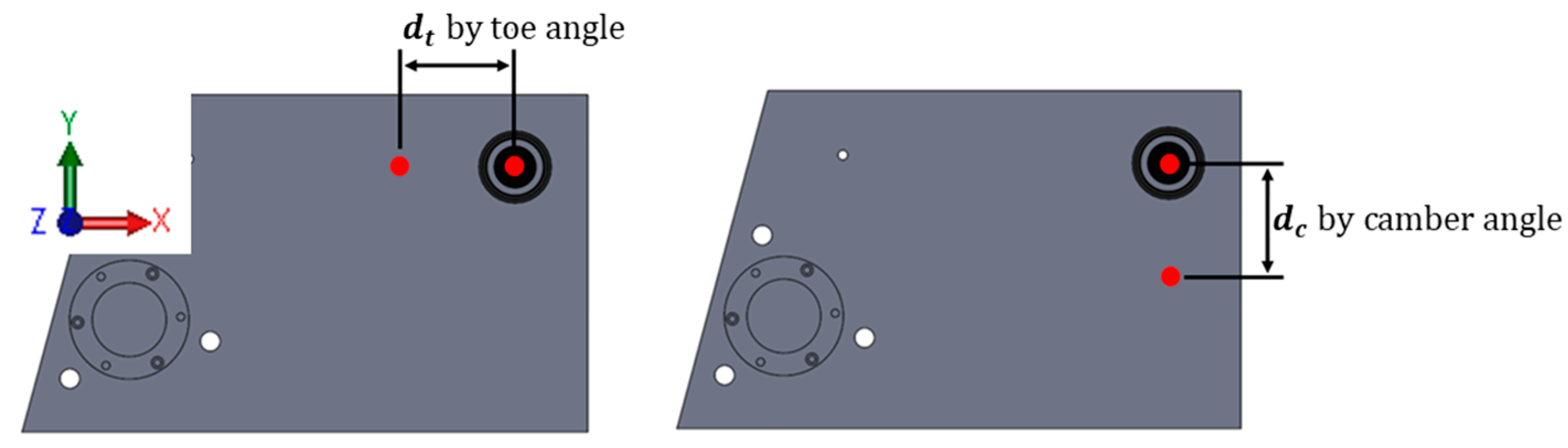 Sensors 20 01648 g008 Sensors 20 01648 g008