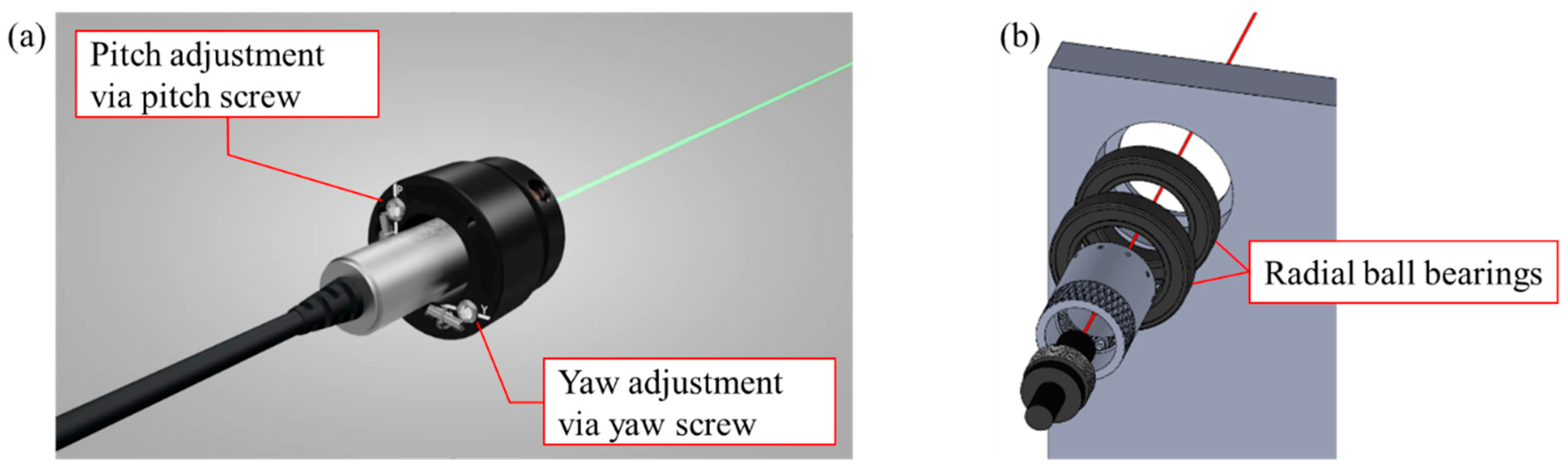 Sensors 20 01648 g009 Sensors 20 01648 g009
