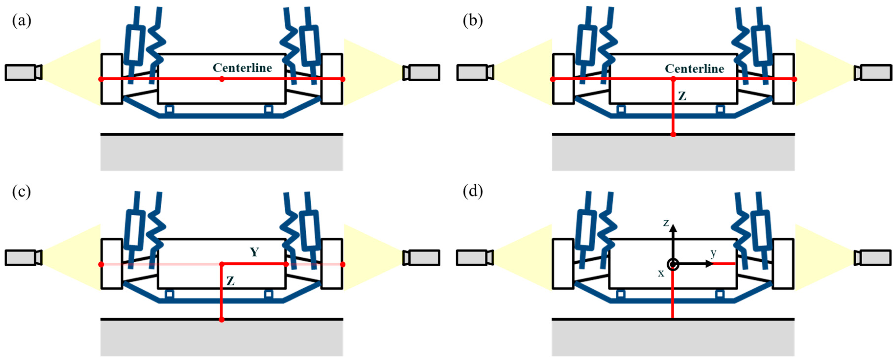 Sensors 20 01648 g014 Sensors 20 01648 g014