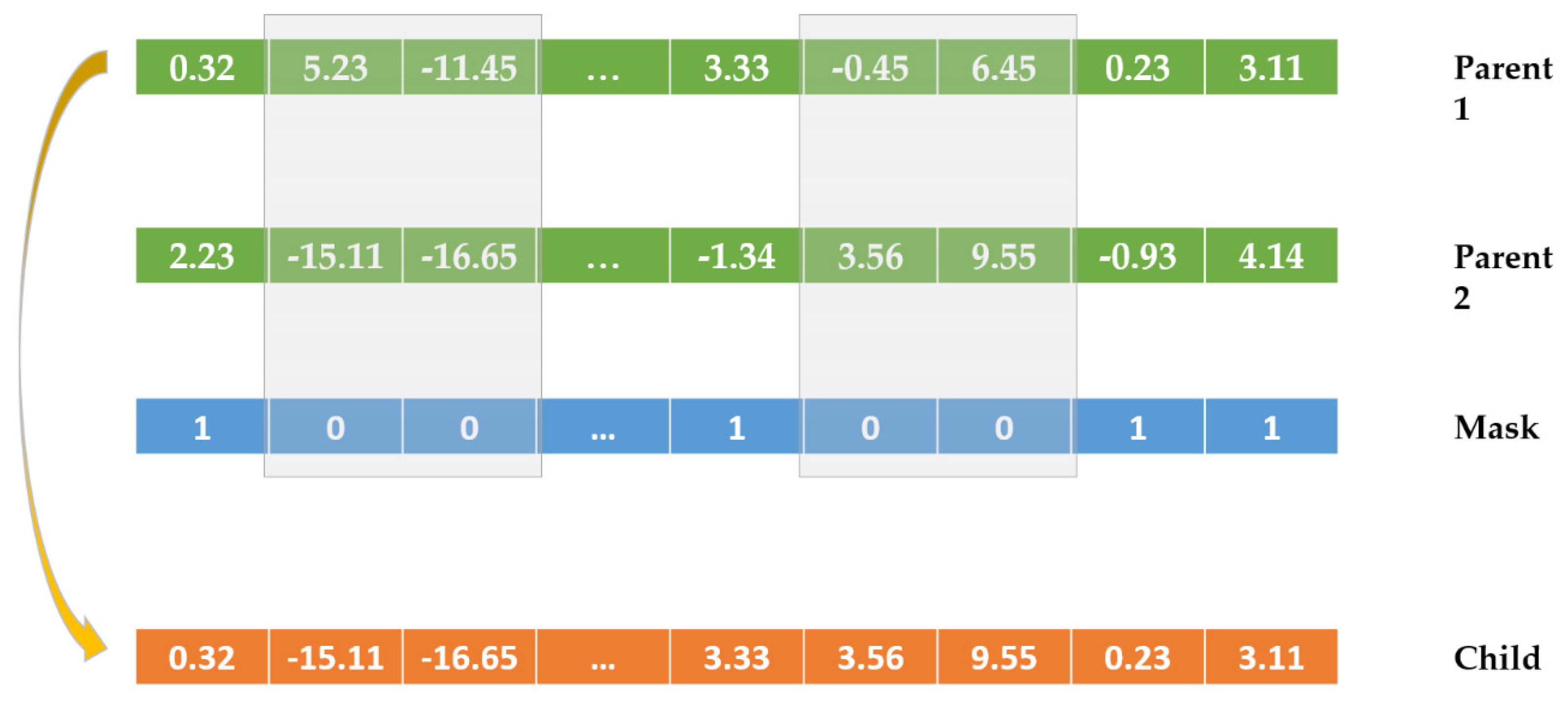 Sensors 20 01649 g008