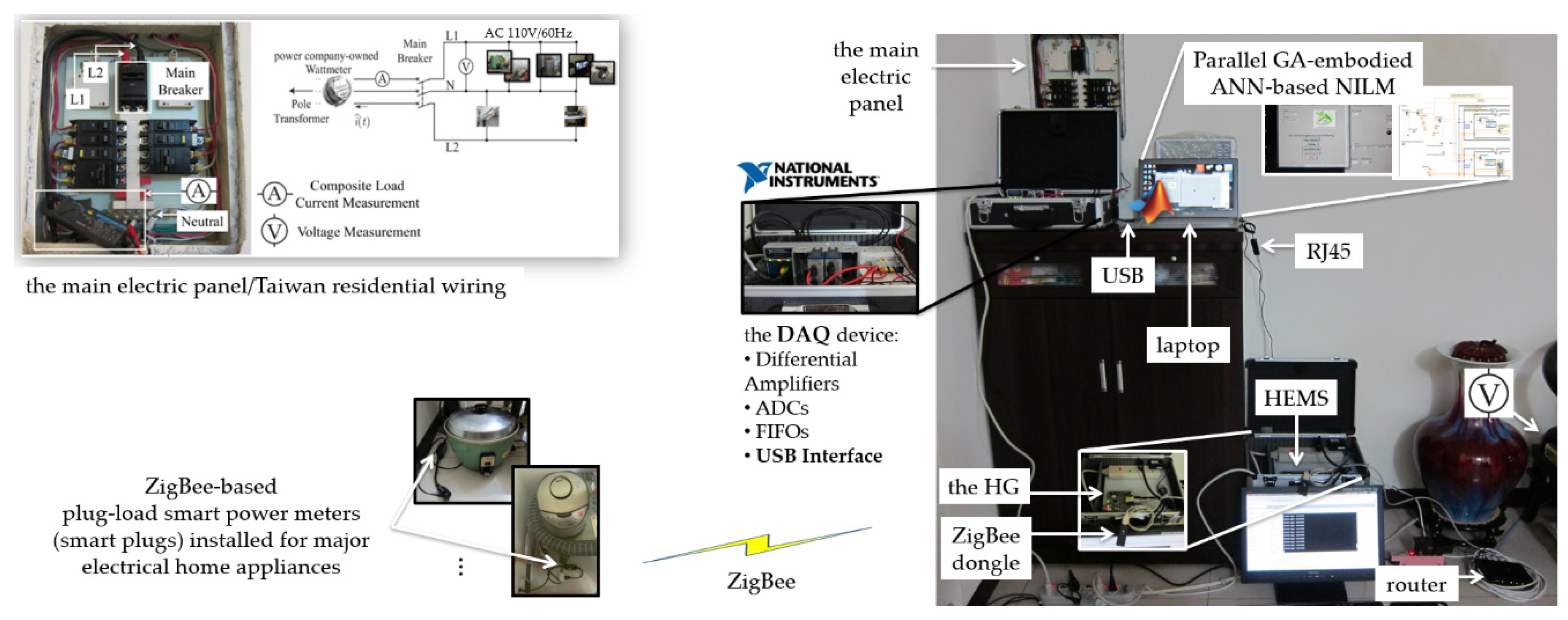 Sensors 20 01649 g009