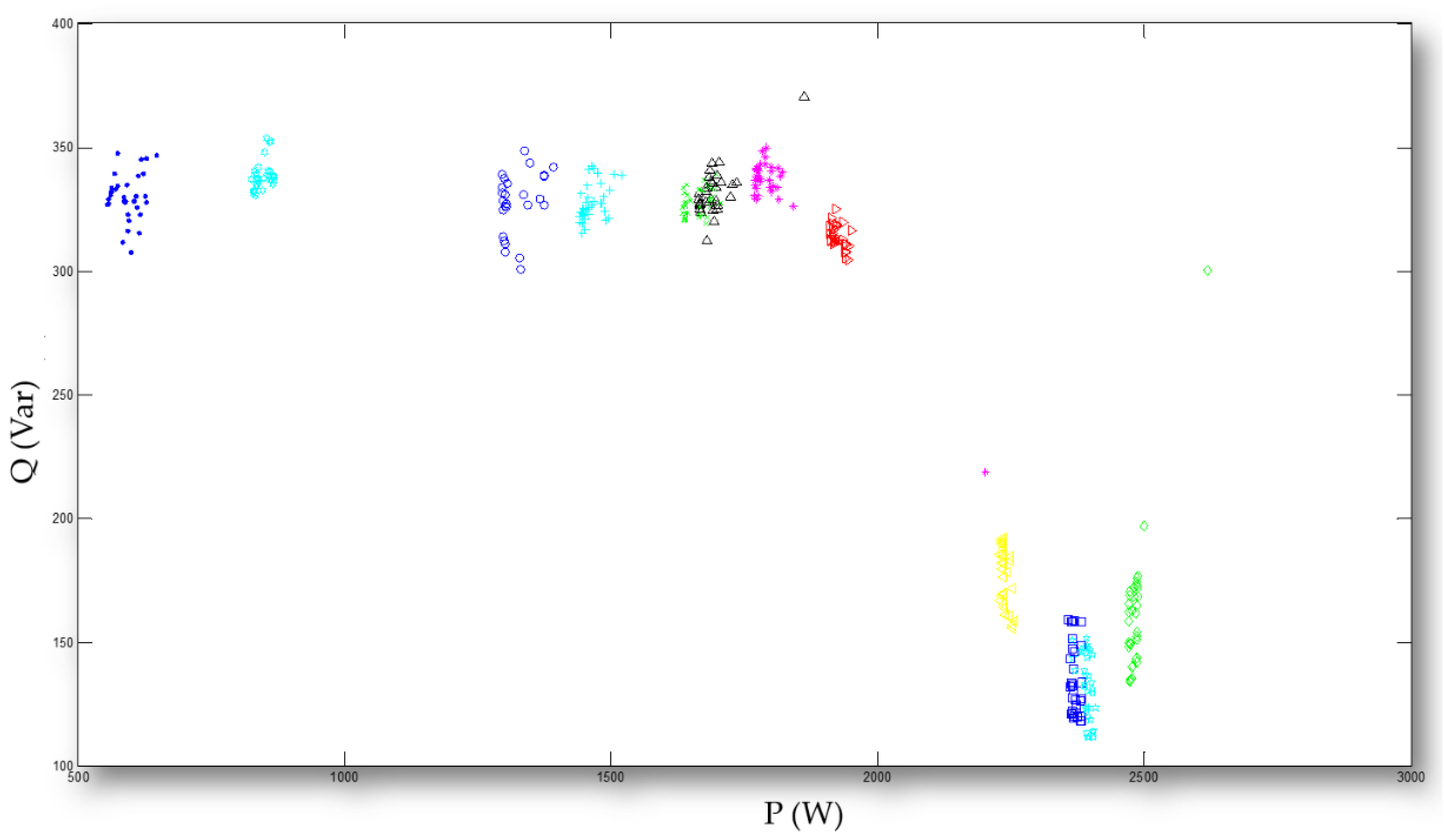 Sensors 20 01649 g010