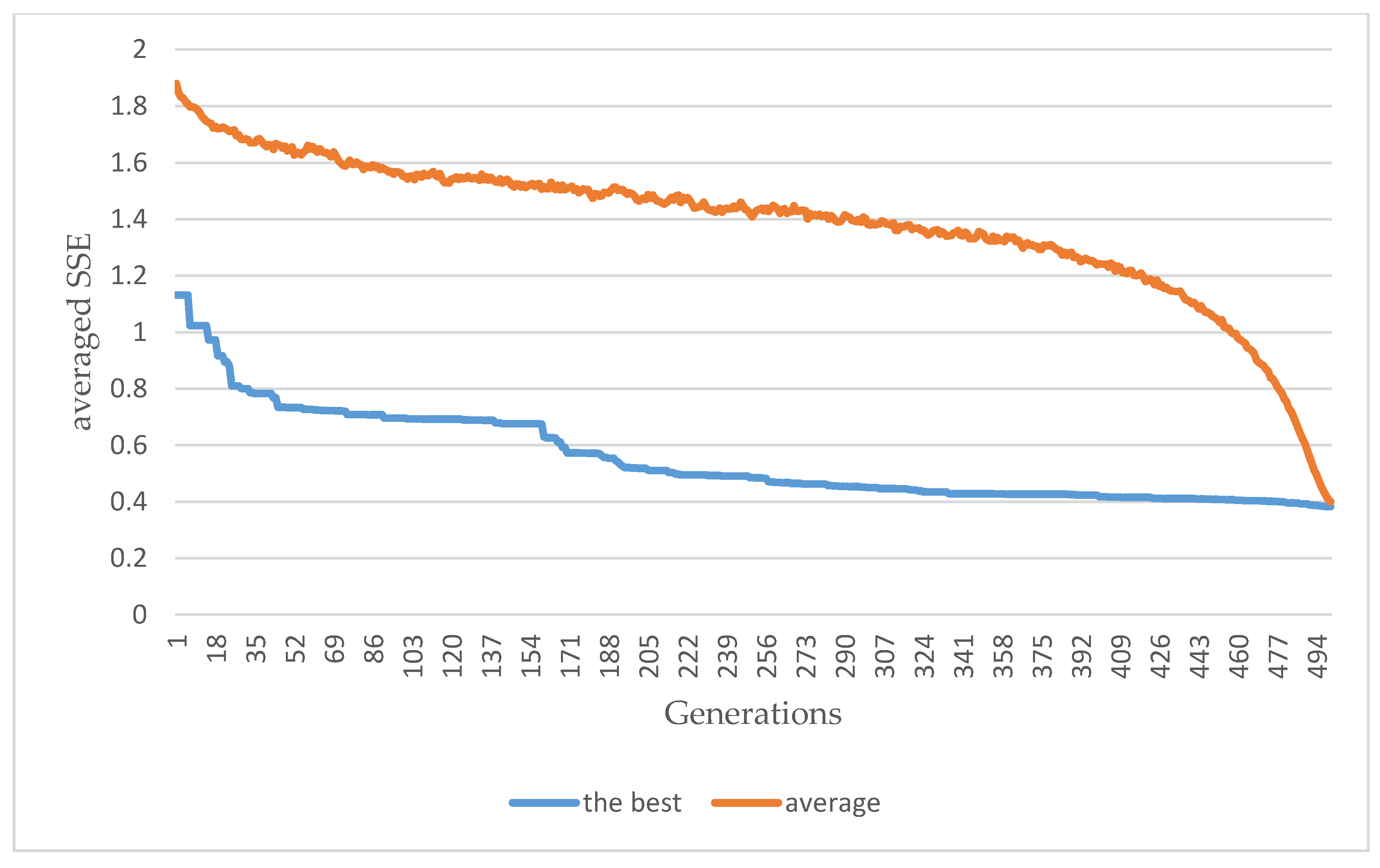 Sensors 20 01649 g011