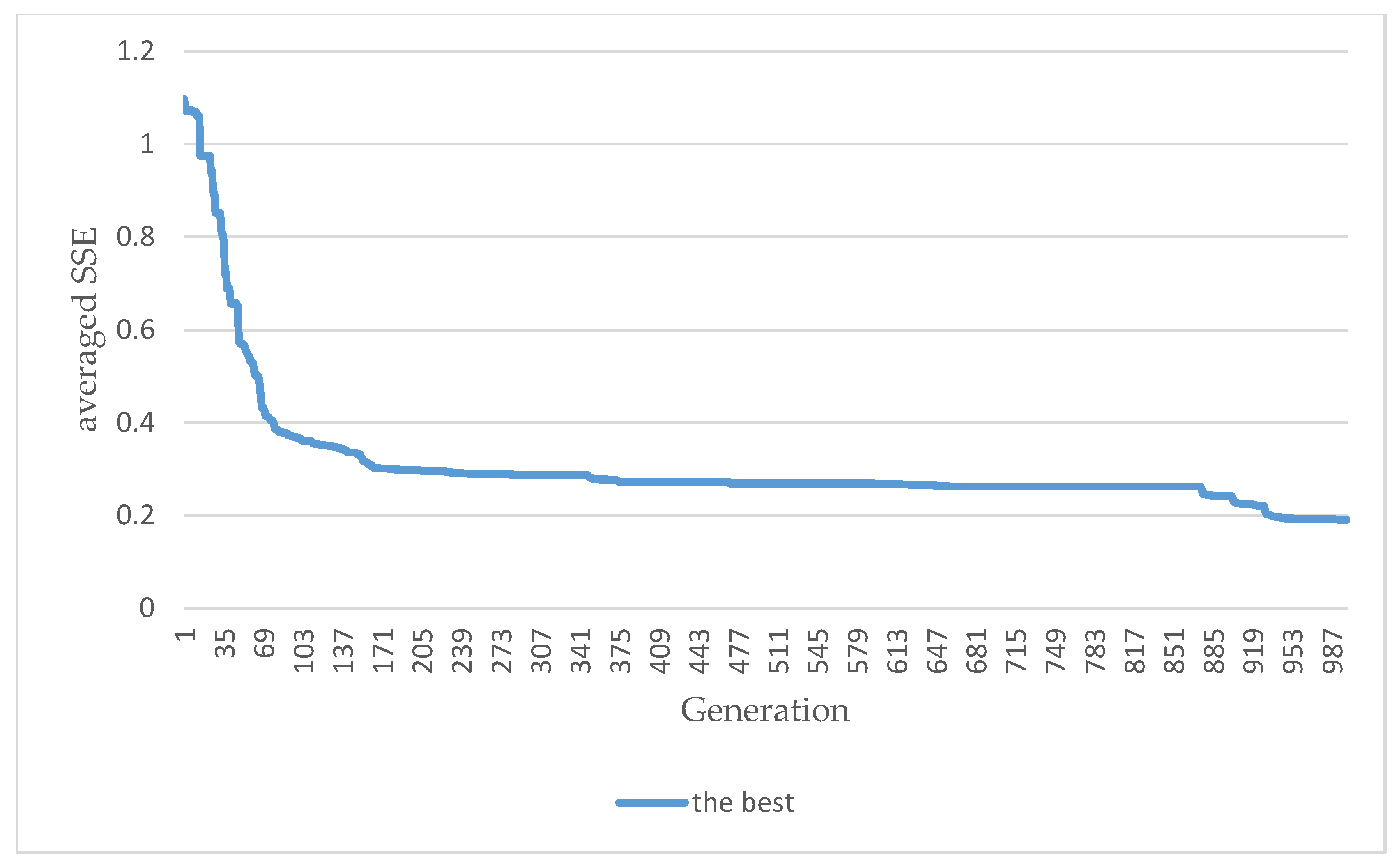 Sensors 20 01649 g014